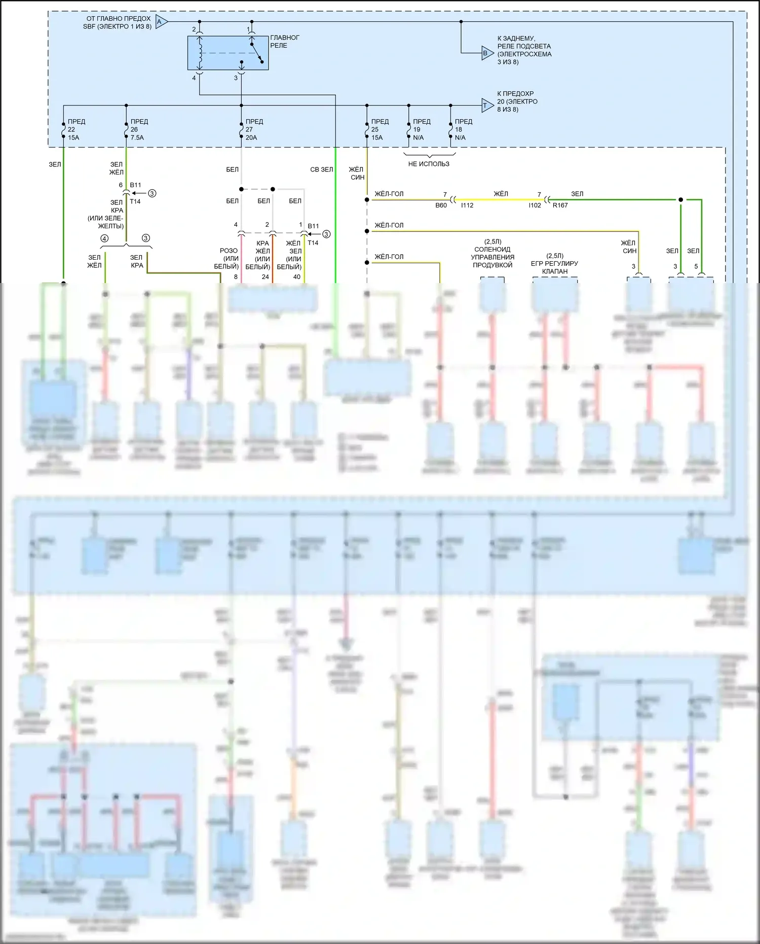 Legacy Subaru BN/BS рестайлинг (2017-2020): Электросхема блока предохранителей реле (2 из 8) 