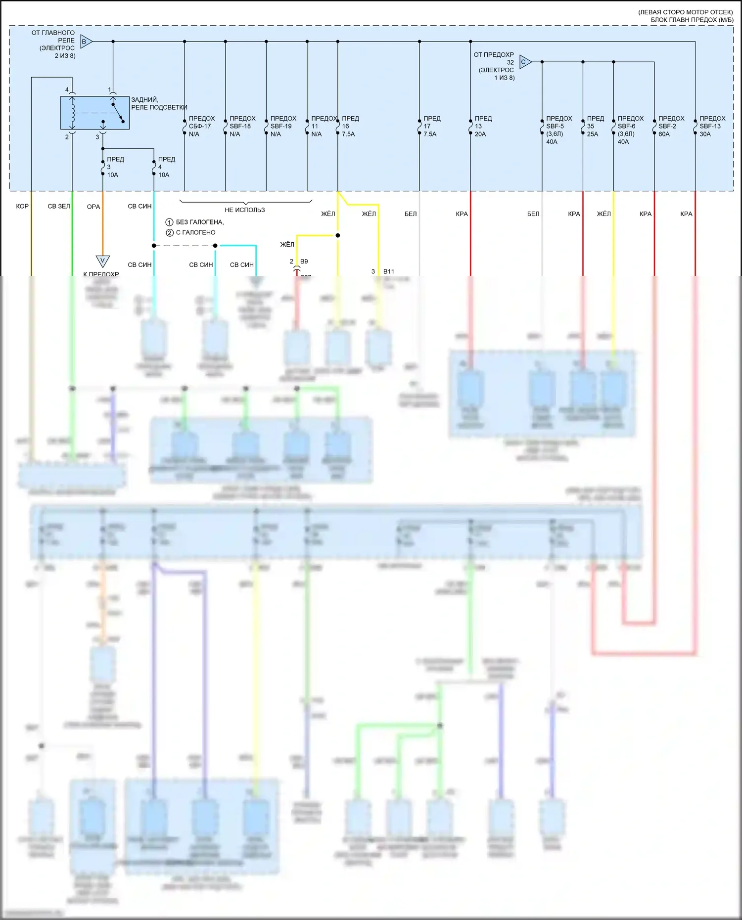 Legacy Subaru BN/BS рестайлинг (2017-2020): Электросхема блока предохранителей реле (3 из 8) 