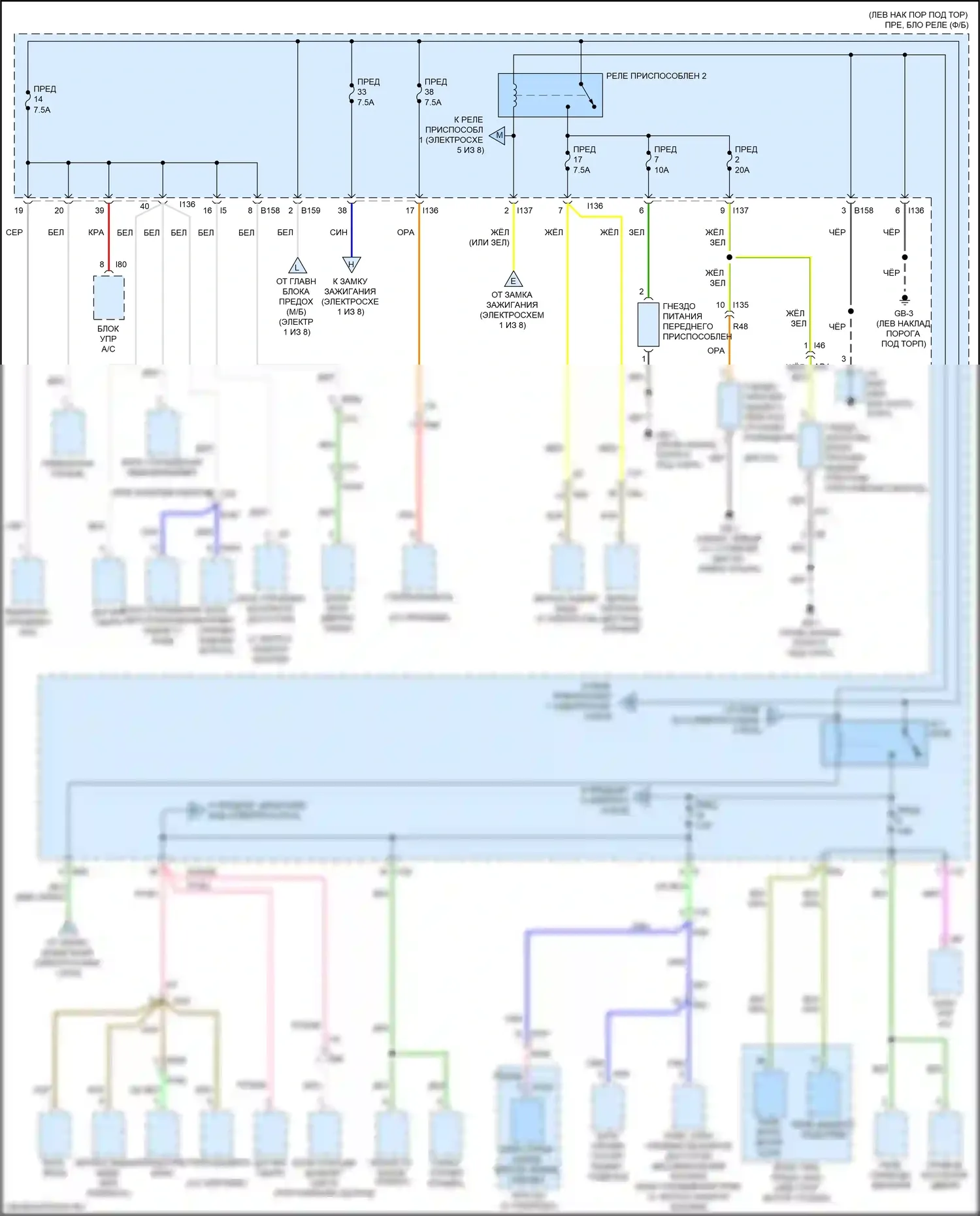 Legacy Subaru BN/BS рестайлинг (2017-2020): Электросхема блока предохранителей реле (4 из 8) 