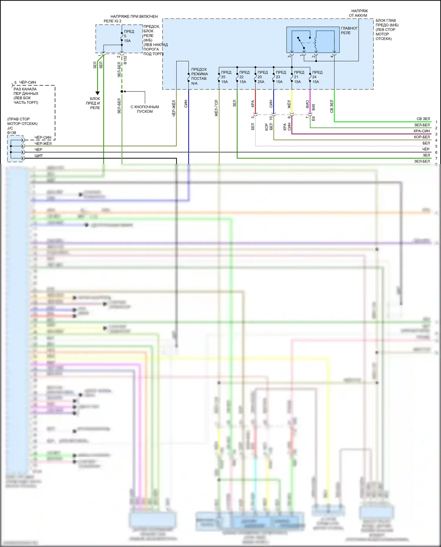 Legacy Subaru BN/BS рестайлинг (2017-2020): Электросхема двигателя 3.6л (1 из 6) 