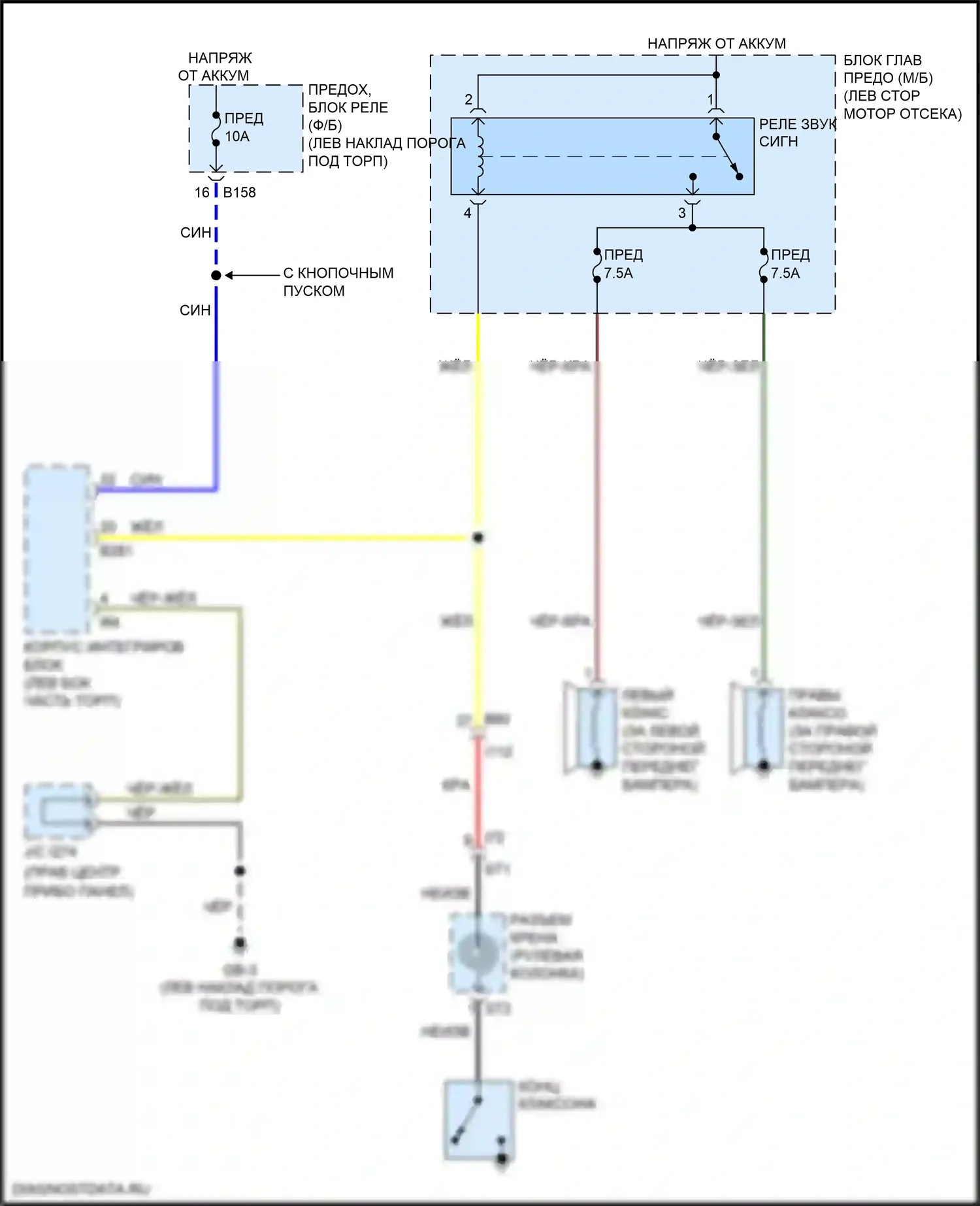 Legacy Subaru BN/BS рестайлинг (2017-2020): Электросхема клаксона 