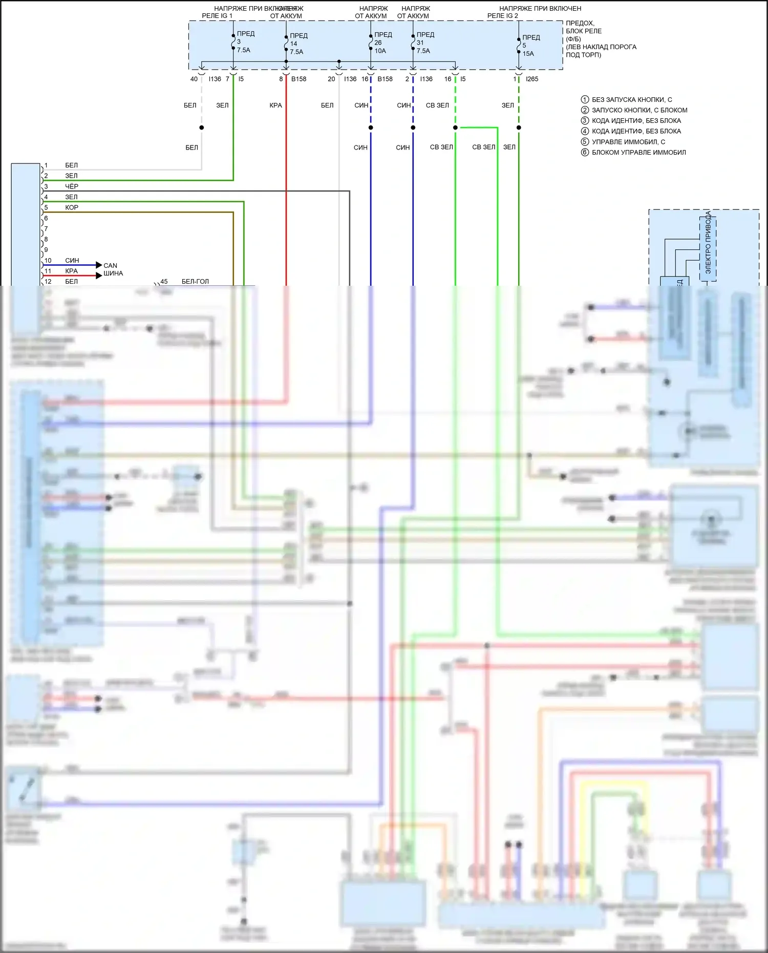 Legacy Subaru BN/BS рестайлинг (2017-2020): Электросхема иммобилайзера 