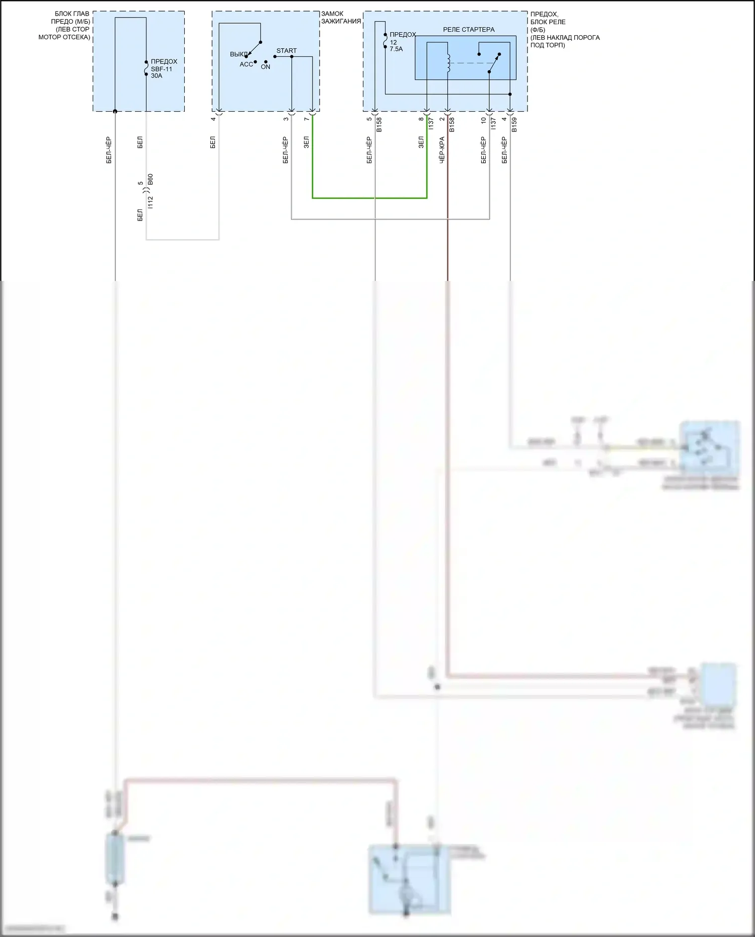 Legacy Subaru BN/BS рестайлинг (2017-2020): Электросхема стартера, без кнопочного пуска 
