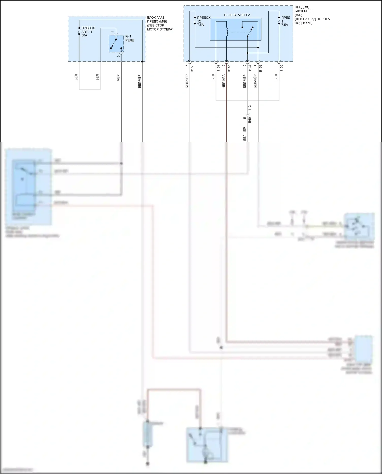 Legacy Subaru BN/BS рестайлинг (2017-2020): Электросхема стартера с кнопочным пуском 