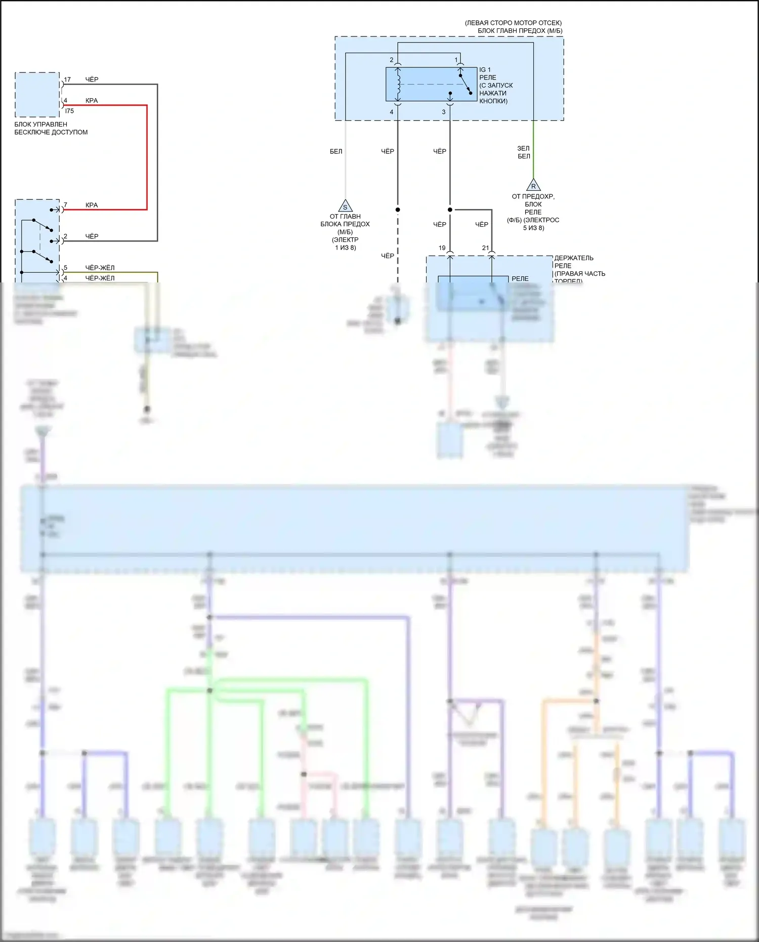 Legacy Subaru BN/BS (2014-2017): Электросхема блока предохранителей реле (6 из 8) 
