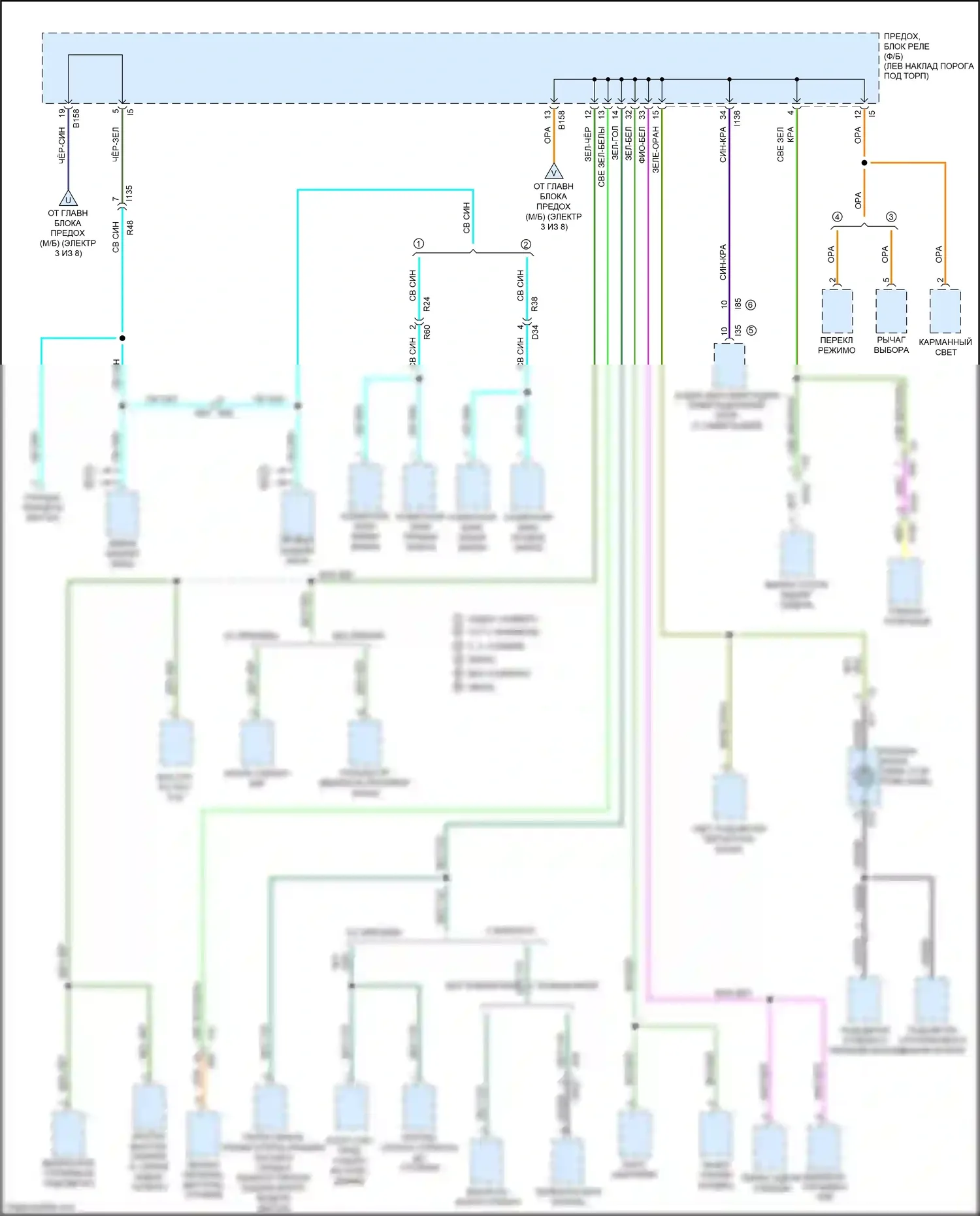 Legacy Subaru BN/BS (2014-2017): Электросхема блока предохранителей реле (7 из 8) 