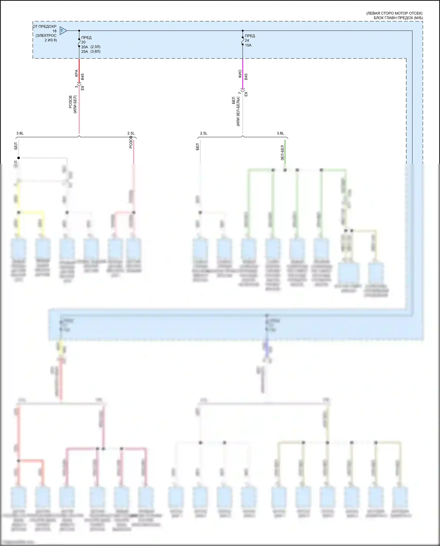 Legacy Subaru BN/BS (2014-2017): Электросхема блока предохранителей реле (8 из 8) 