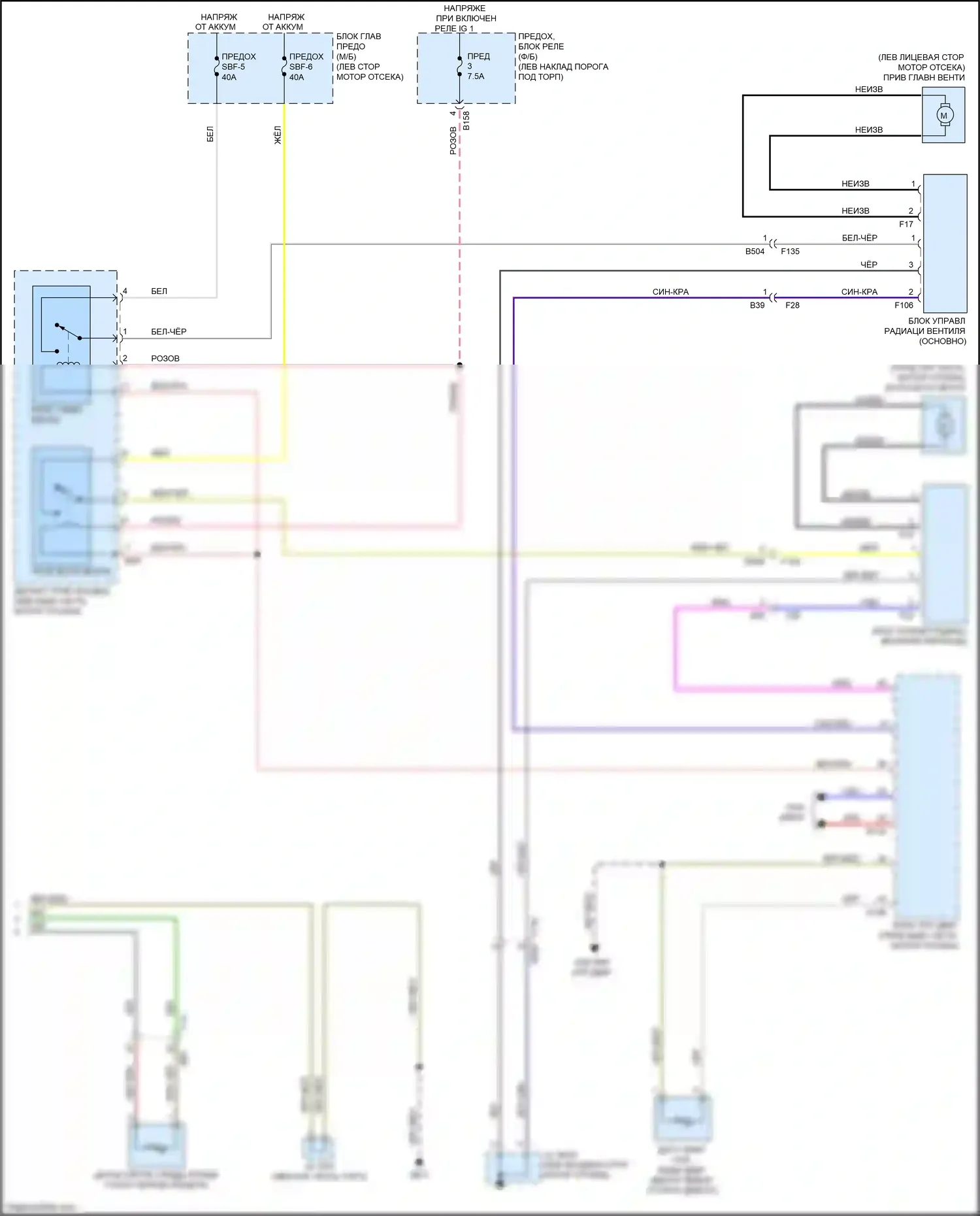 Legacy Subaru BN/BS (2014-2017): 3.6л, электросхема климат контроля (3 из 3) 