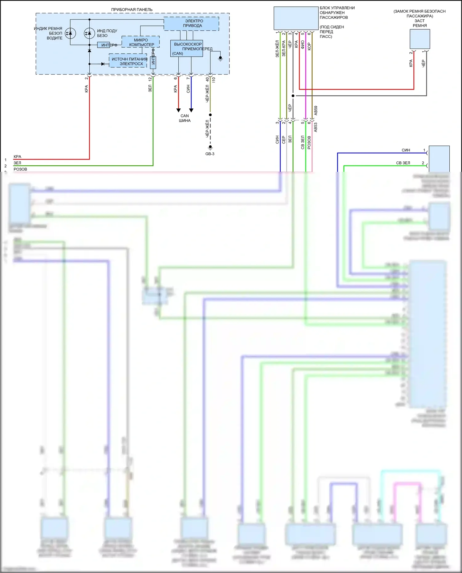 Legacy Subaru BN/BS (2014-2017): Электросхема подушек безопасности (2 из 2) 