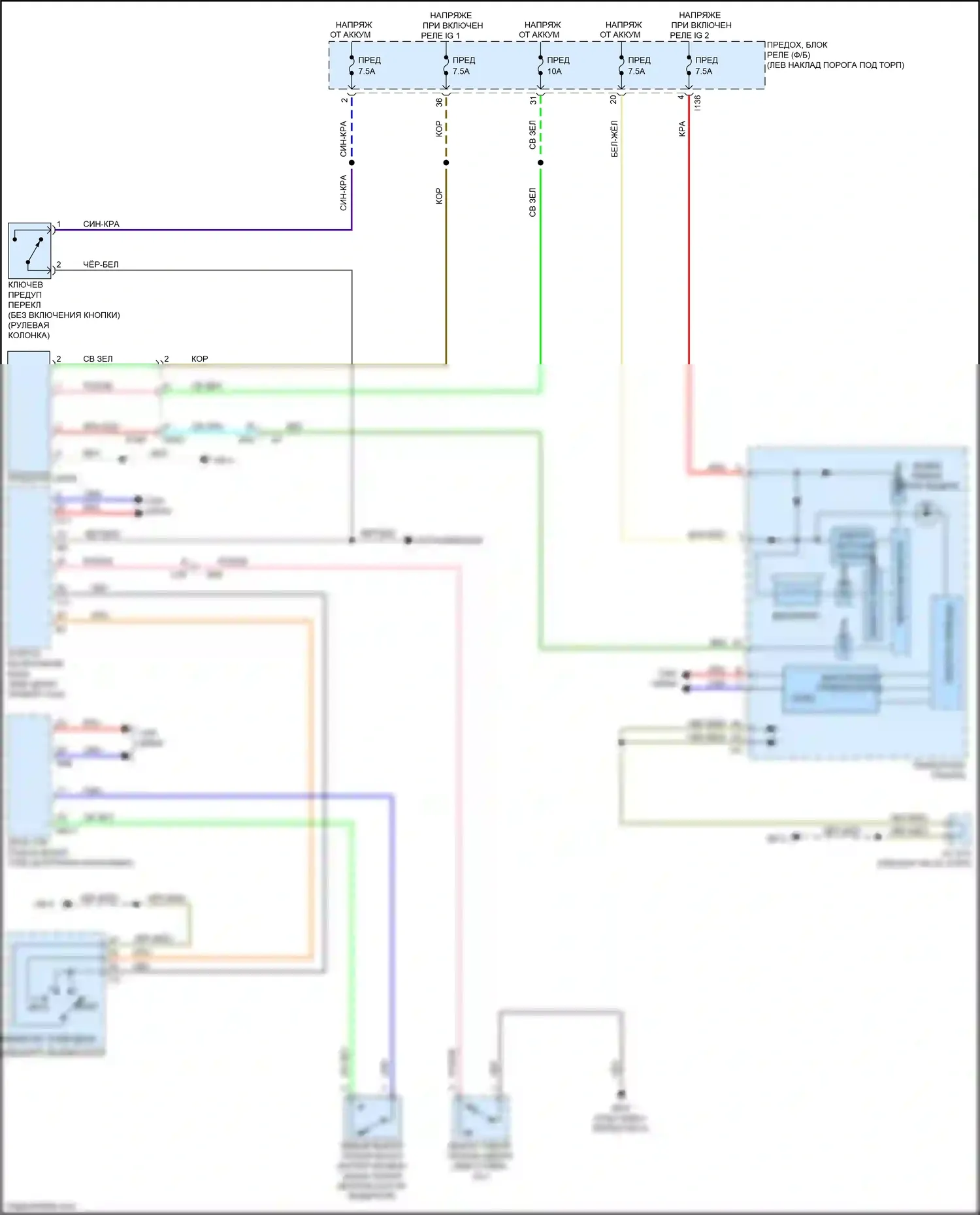 Legacy Subaru BN/BS (2014-2017): Электросхема утора 