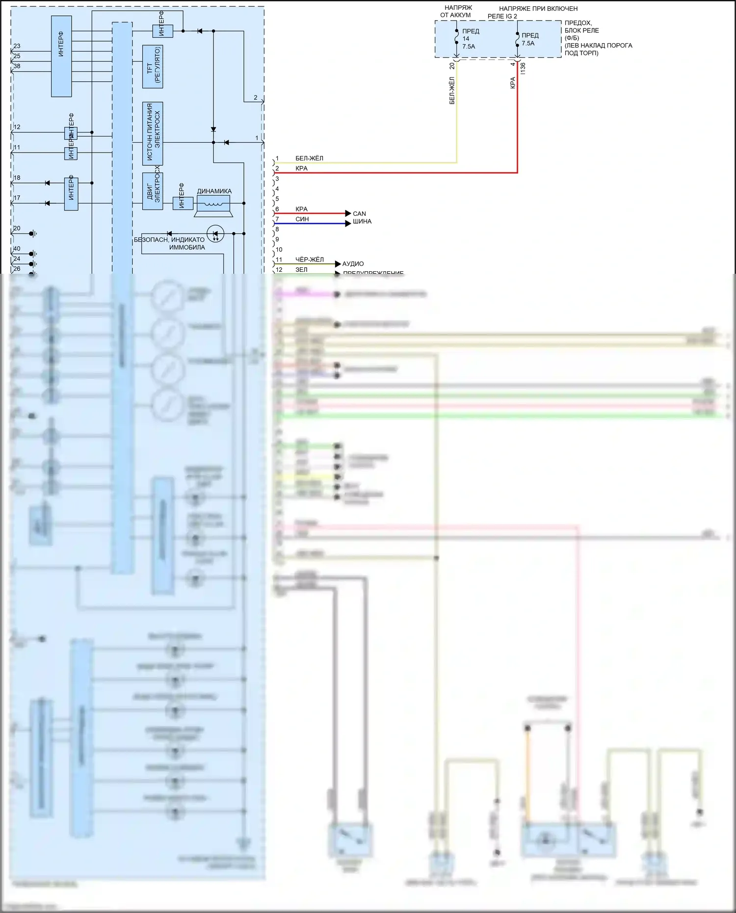 Legacy Subaru BN/BS (2014-2017): Электросхема приборной панели (1 из 3) 