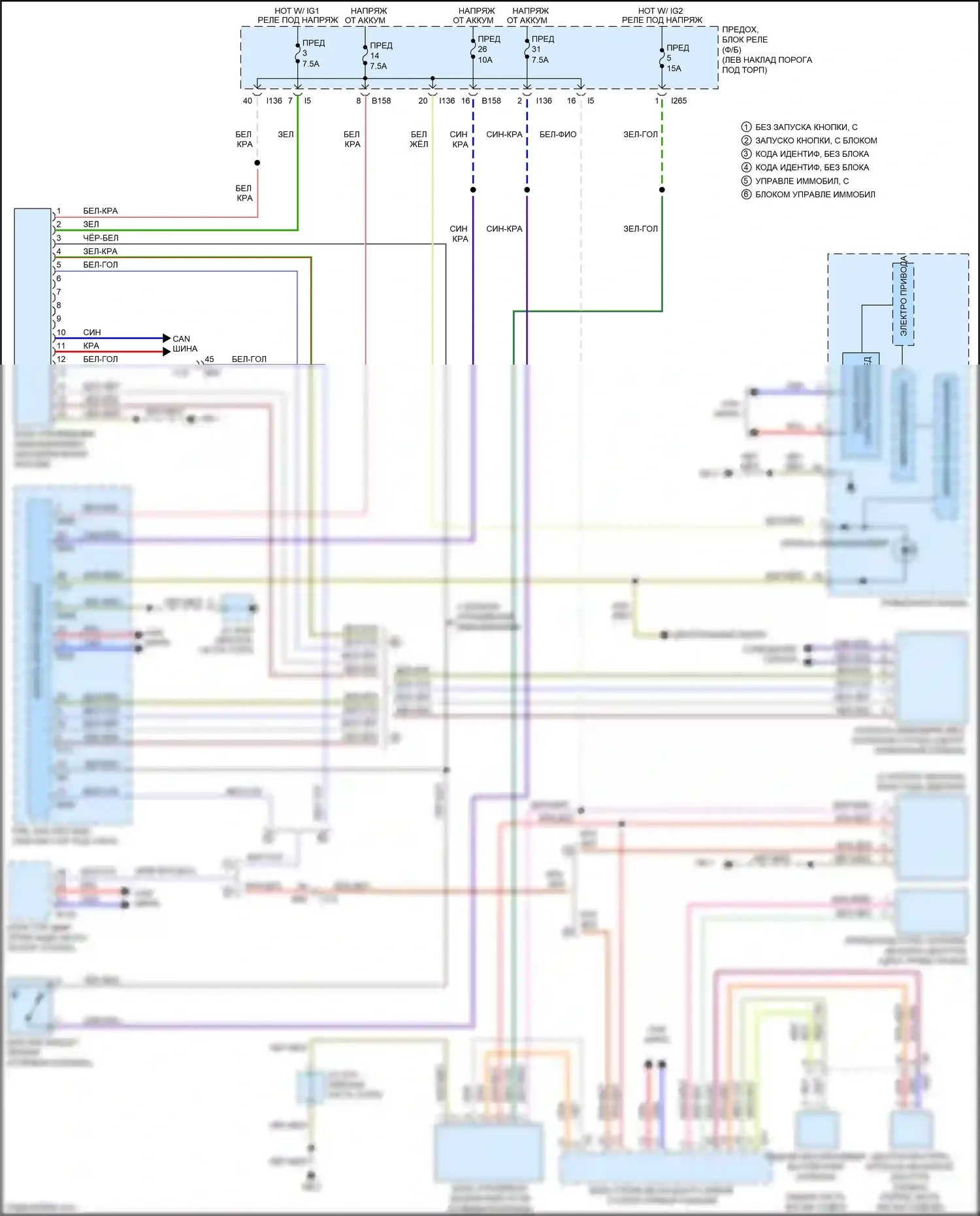 Legacy Subaru BN/BS (2014-2017): Электросхема иммобилайзера 