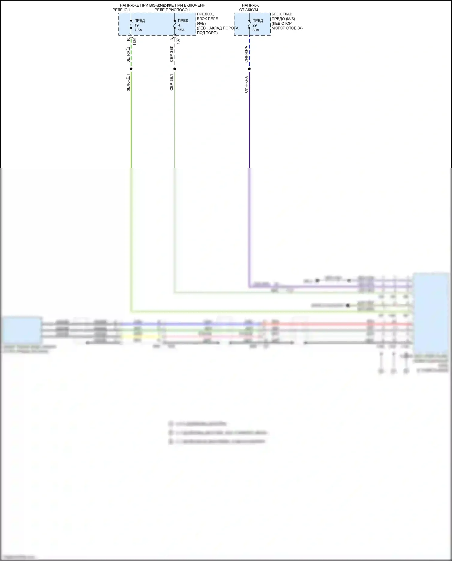 Legacy Subaru BN/BS (2014-2017): Электросхема камеры заднего вида 