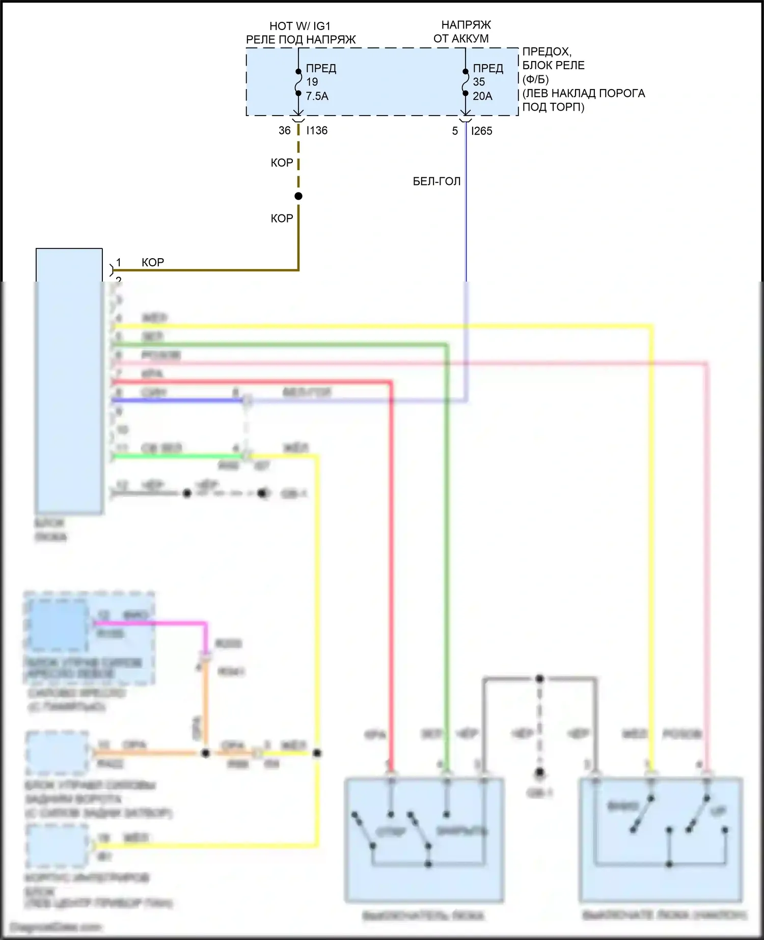 Legacy Subaru BN/BS (2014-2017): Электросхема складной крыши/люка 