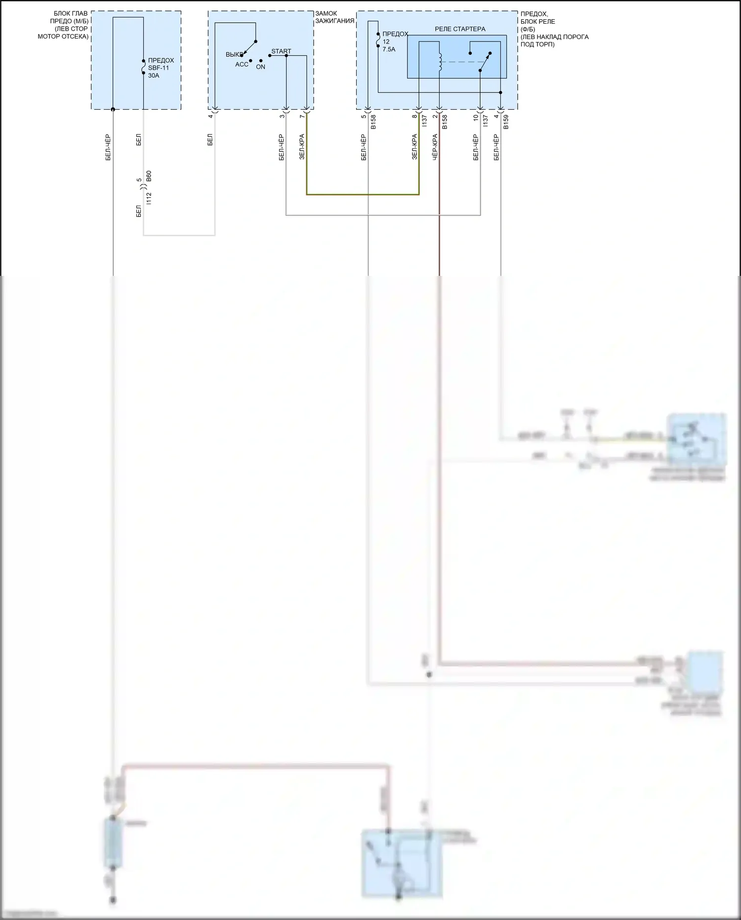 Legacy Subaru BN/BS (2014-2017): Электросхема стартера, без кнопочного пуска 