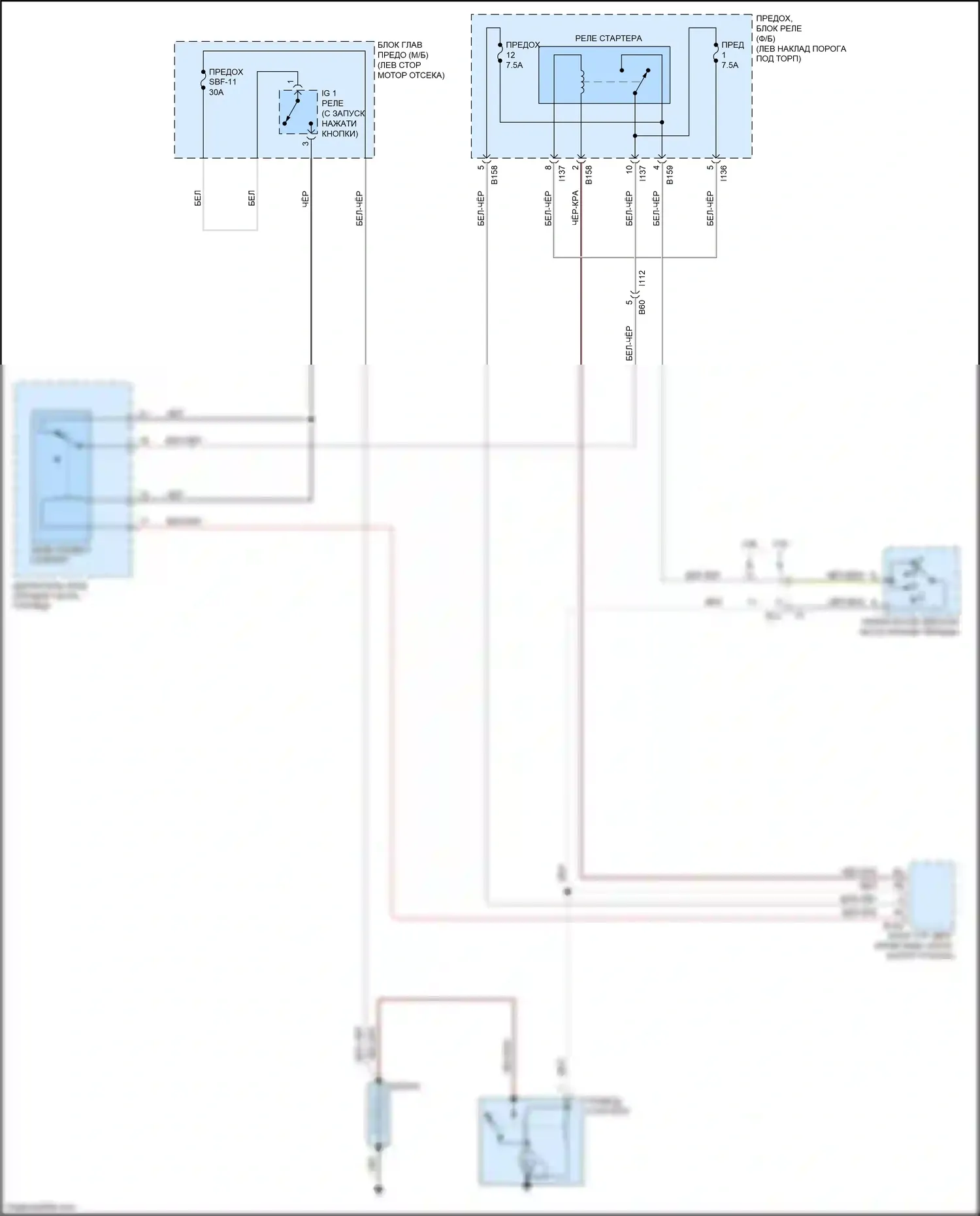 Legacy Subaru BN/BS (2014-2017): Электросхема стартера с кнопочным пуском 