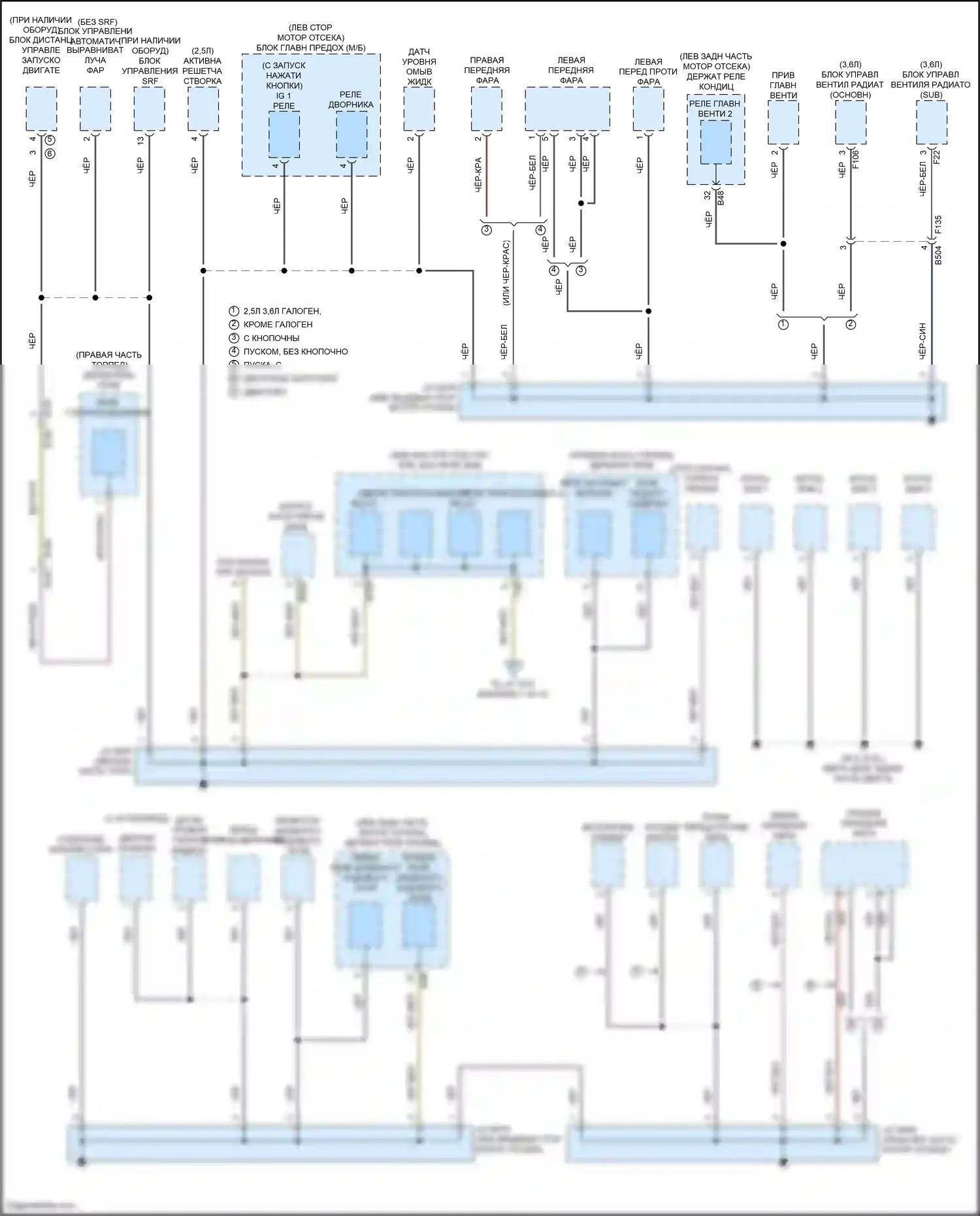 Legacy Subaru BN/BS (2014-2017): Электросхема точек подключения масс (2 из 4) 