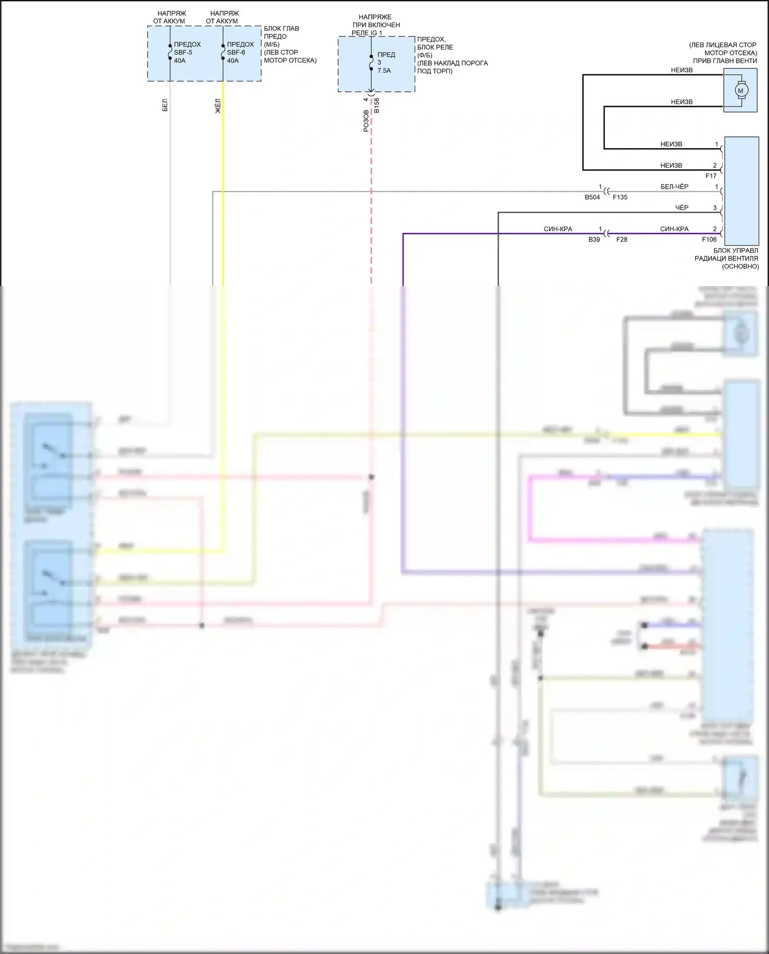 Legacy Subaru BN/BS (2014-2017): 3.6l, электросхема вентилятора охлаждения 