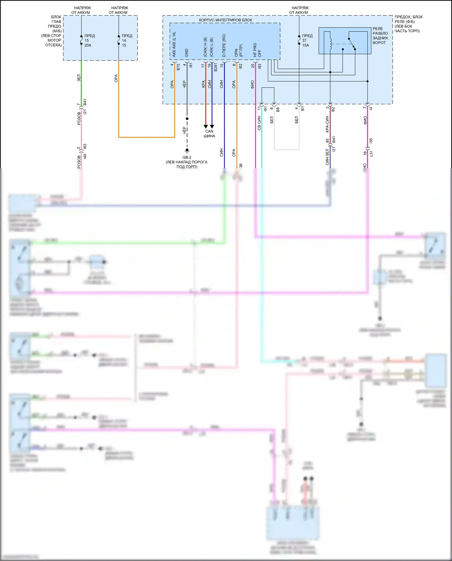 Legacy Subaru BW (2019-2024): Электросхема разблокировки багажника/задней двери 