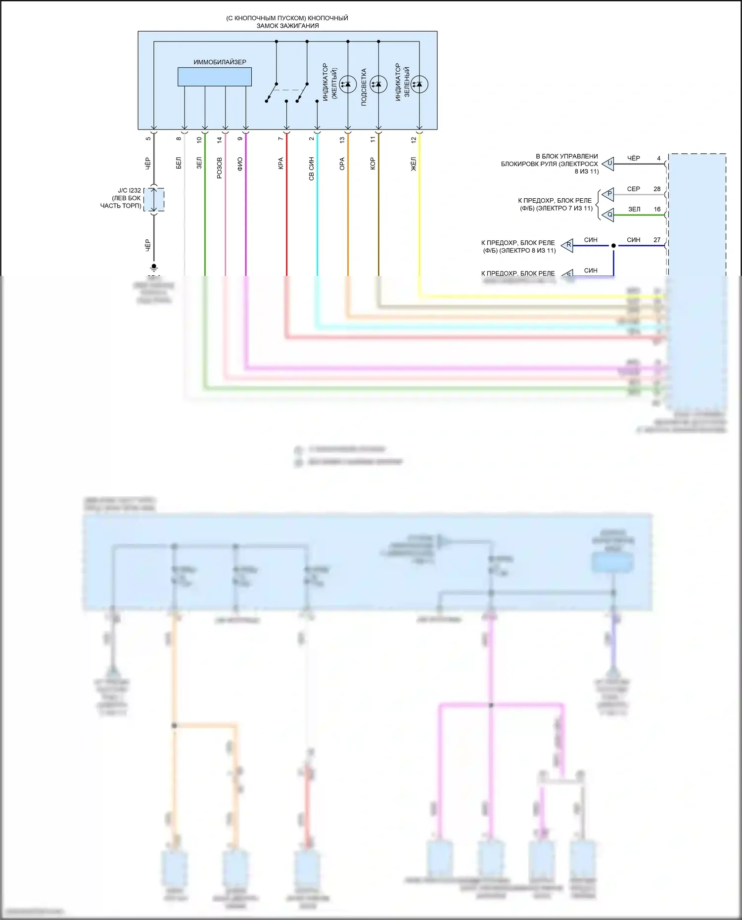 Legacy Subaru BW (2019-2024): Электросхема блока предохранителей реле (10 из 11) 