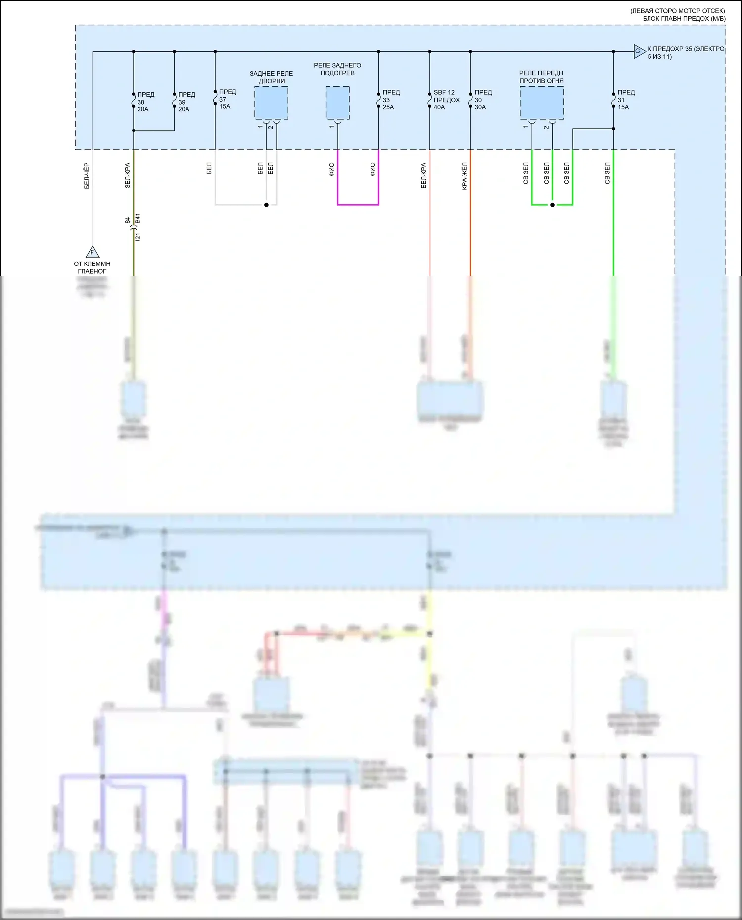 Legacy Subaru BW (2019-2024): Электросхема блока предохранителей реле (4 из 11) 
