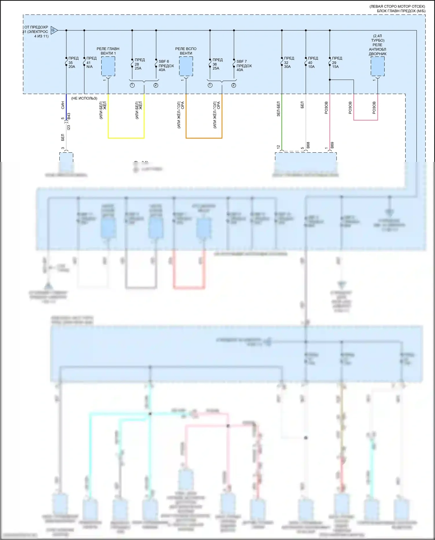 Legacy Subaru BW (2019-2024): Электросхема блока предохранителей реле (5 из 11) 