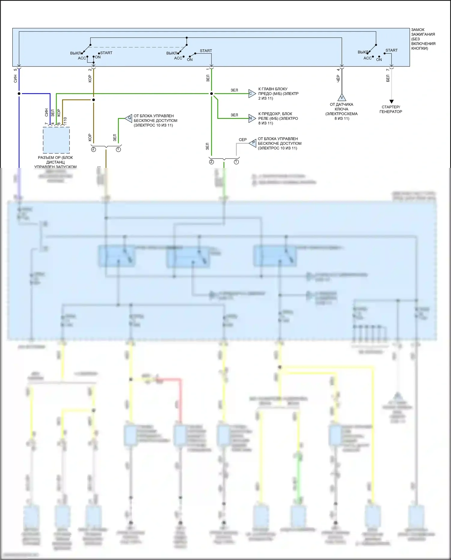Legacy Subaru BW (2019-2024): Электросхема блока предохранителей реле (7 из 11) 