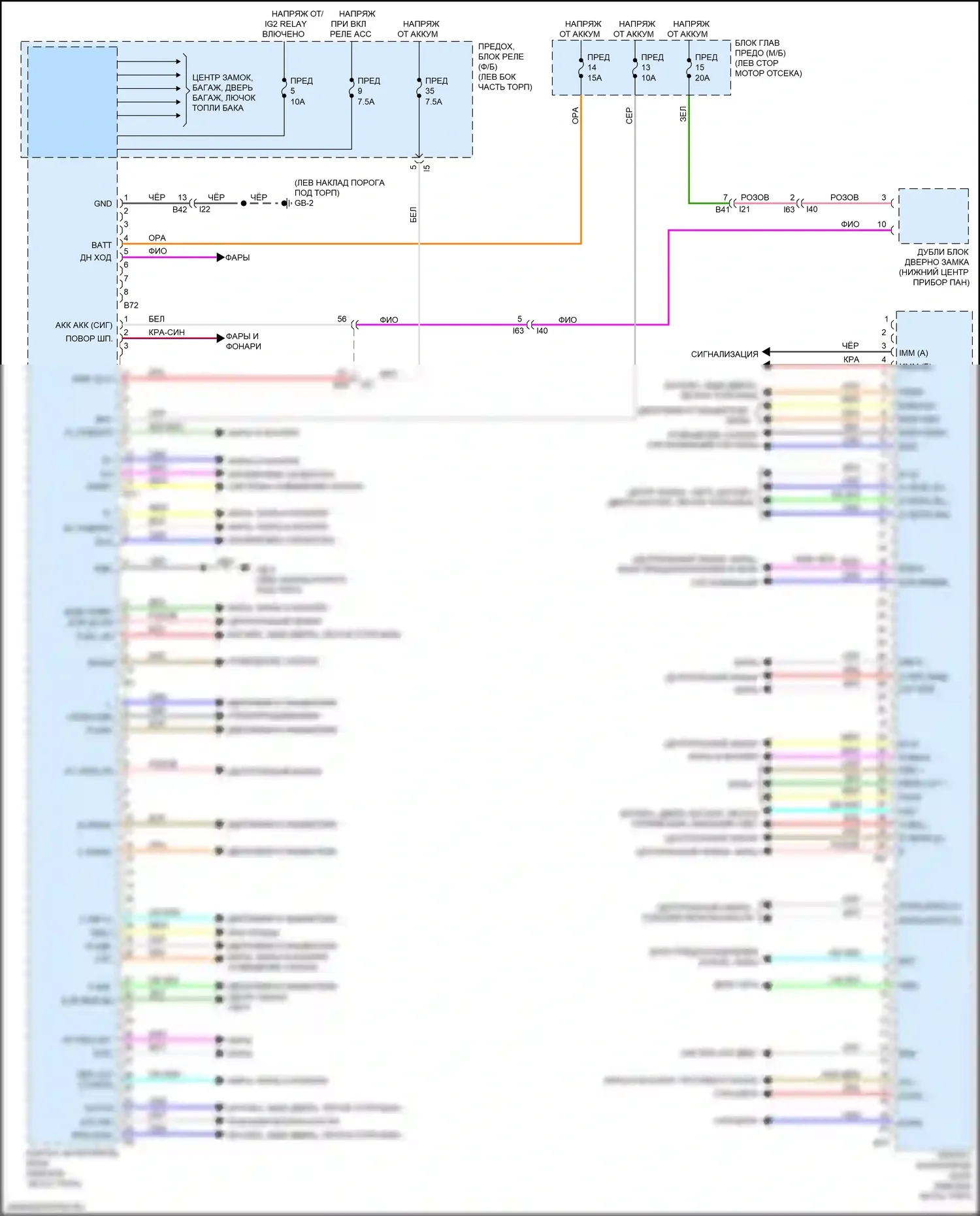 Legacy Subaru BW (2019-2024): Электросхема блоков управления кузовом 