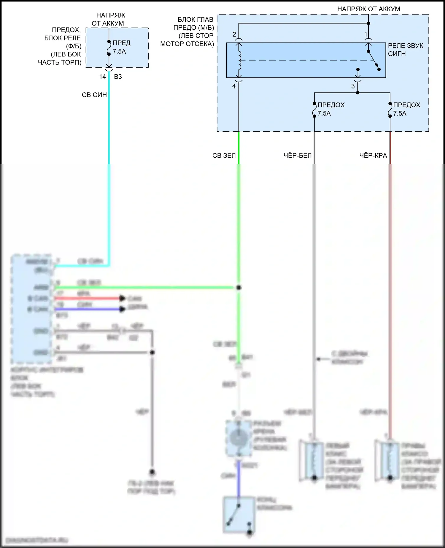 Legacy Subaru BW (2019-2024): Электросхема клаксона 