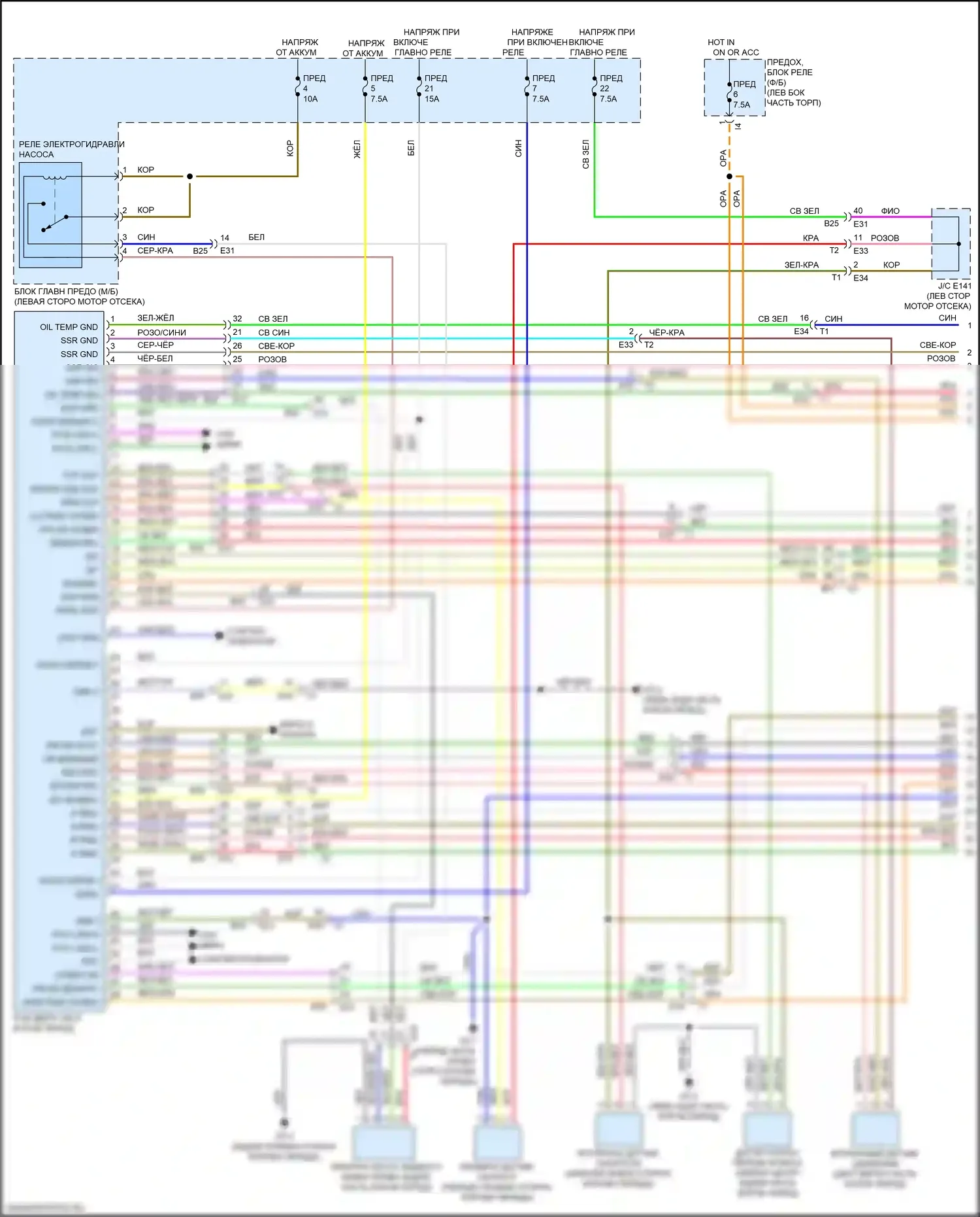 Legacy Subaru BW (2019-2024): 2,4л турбо, электросхема коробки передач (1 из 2) 