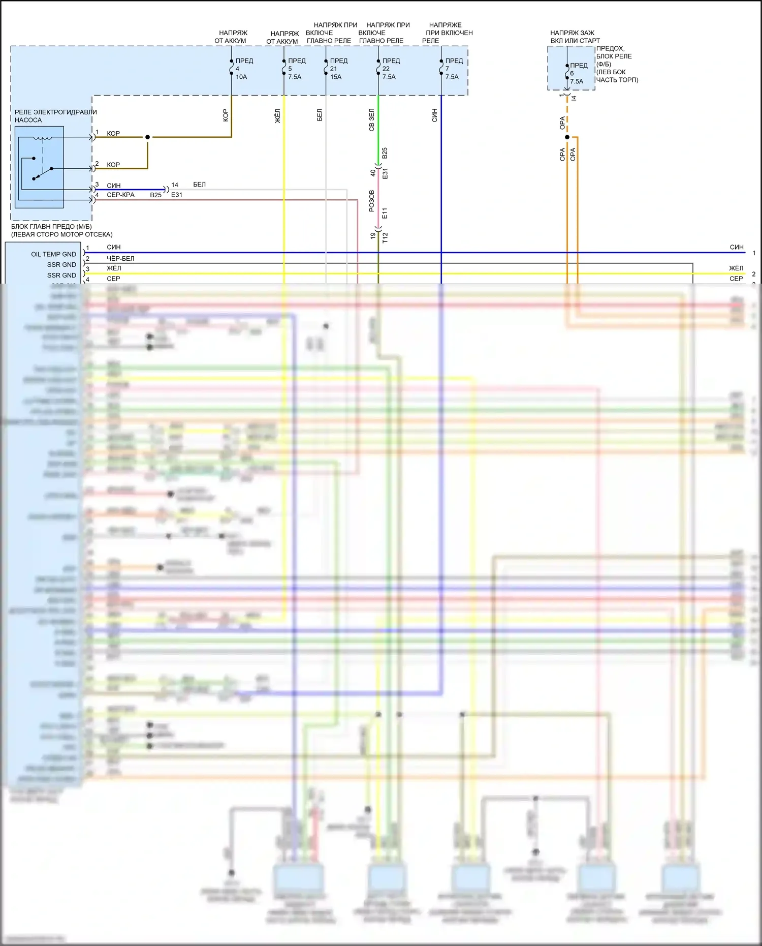 Legacy Subaru BW (2019-2024): 2.5l, электросхема соединений коробки передач (1 из 2) 