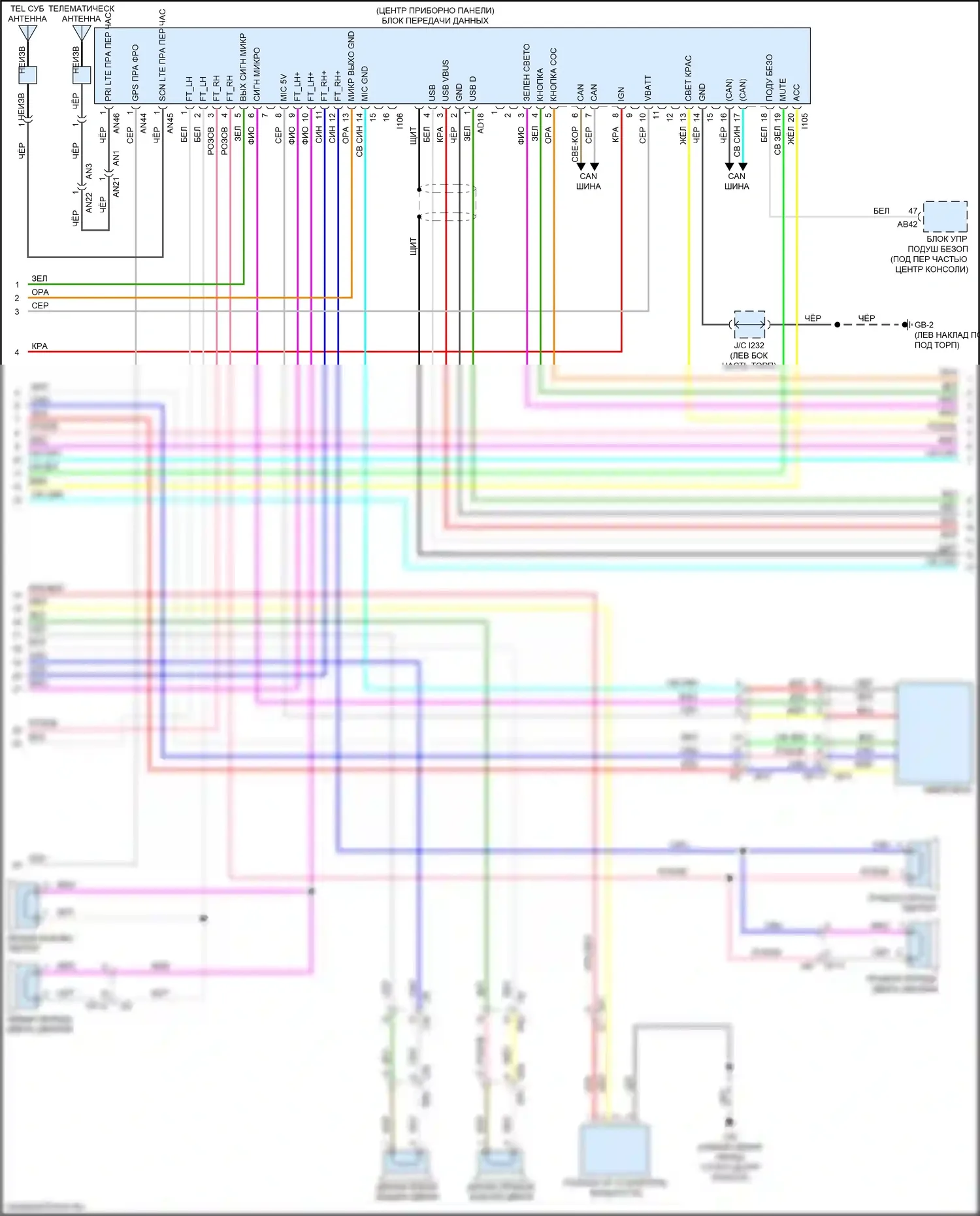 Legacy Subaru BW (2019-2024): Электросхема магнитолы, без усилителя звука, с телематикой (2 из 3) 