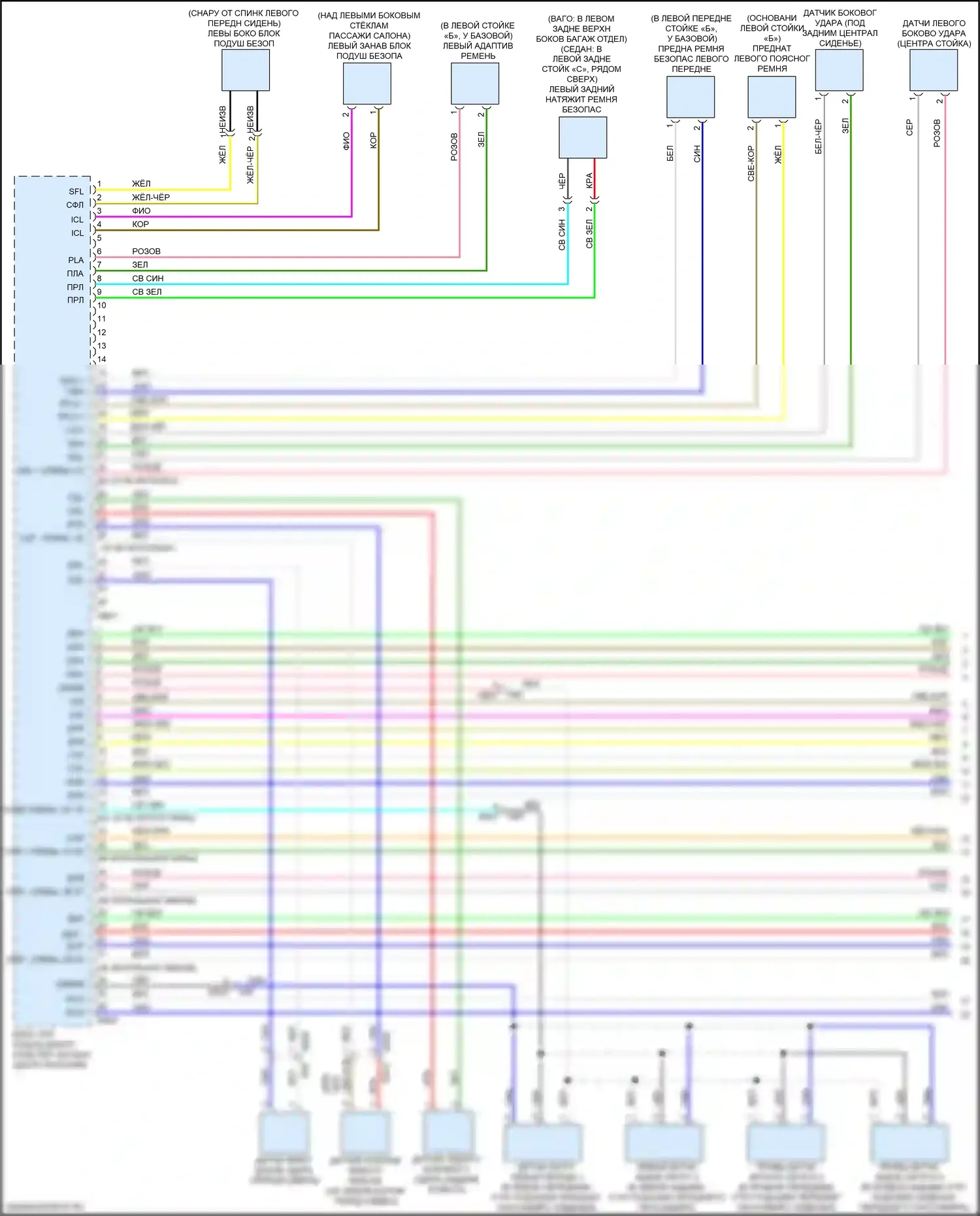 Legacy Subaru BW (2019-2024): Электросхема подушек безопасности (1 из 3) 