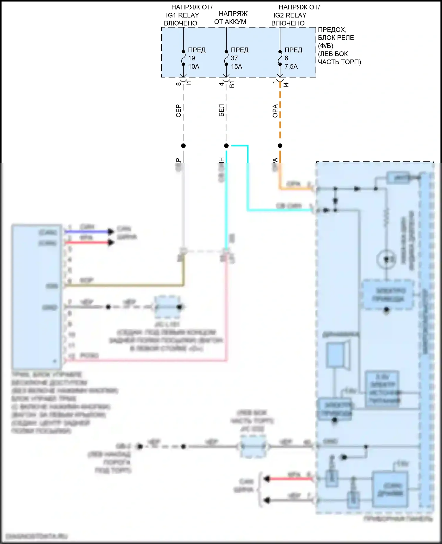 Legacy Subaru BW (2019-2024): Электросхема контроля давления в шинах 