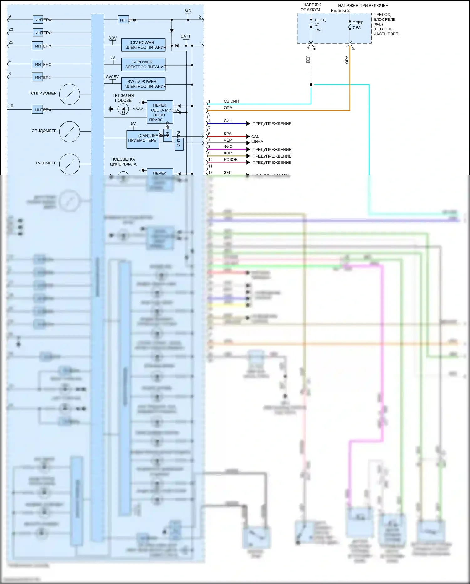 Legacy Subaru BW (2019-2024): Электросхема приборной панели (1 из 3) 