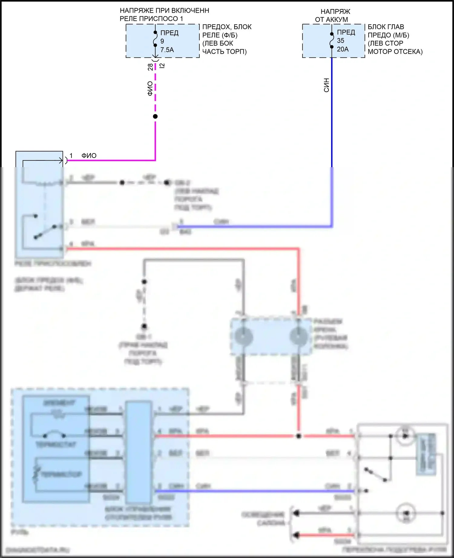 Legacy Subaru BW (2019-2024): Электросхема рулевого колеса с подогревом 