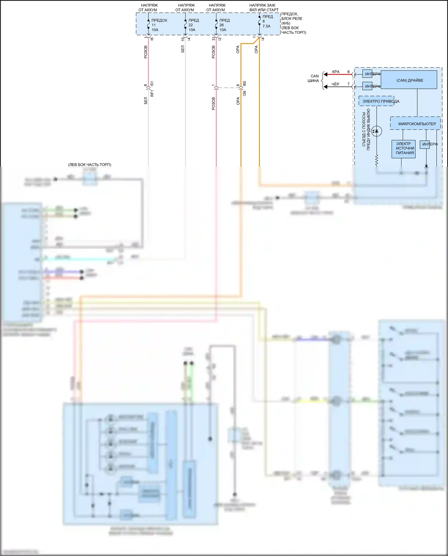 Legacy Subaru BW (2019-2024): Электросхема зрения 