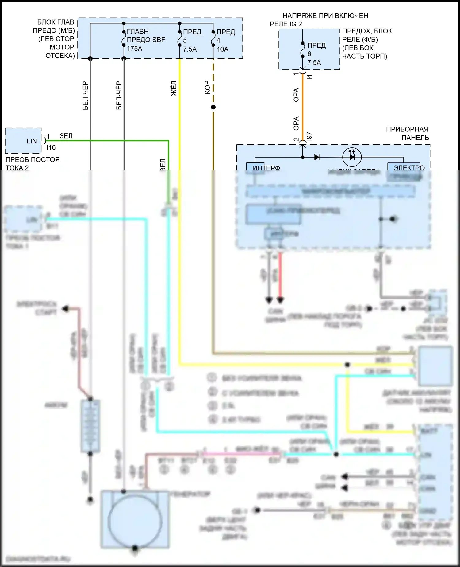 Legacy Subaru BW (2019-2024): Электросхема генератора 