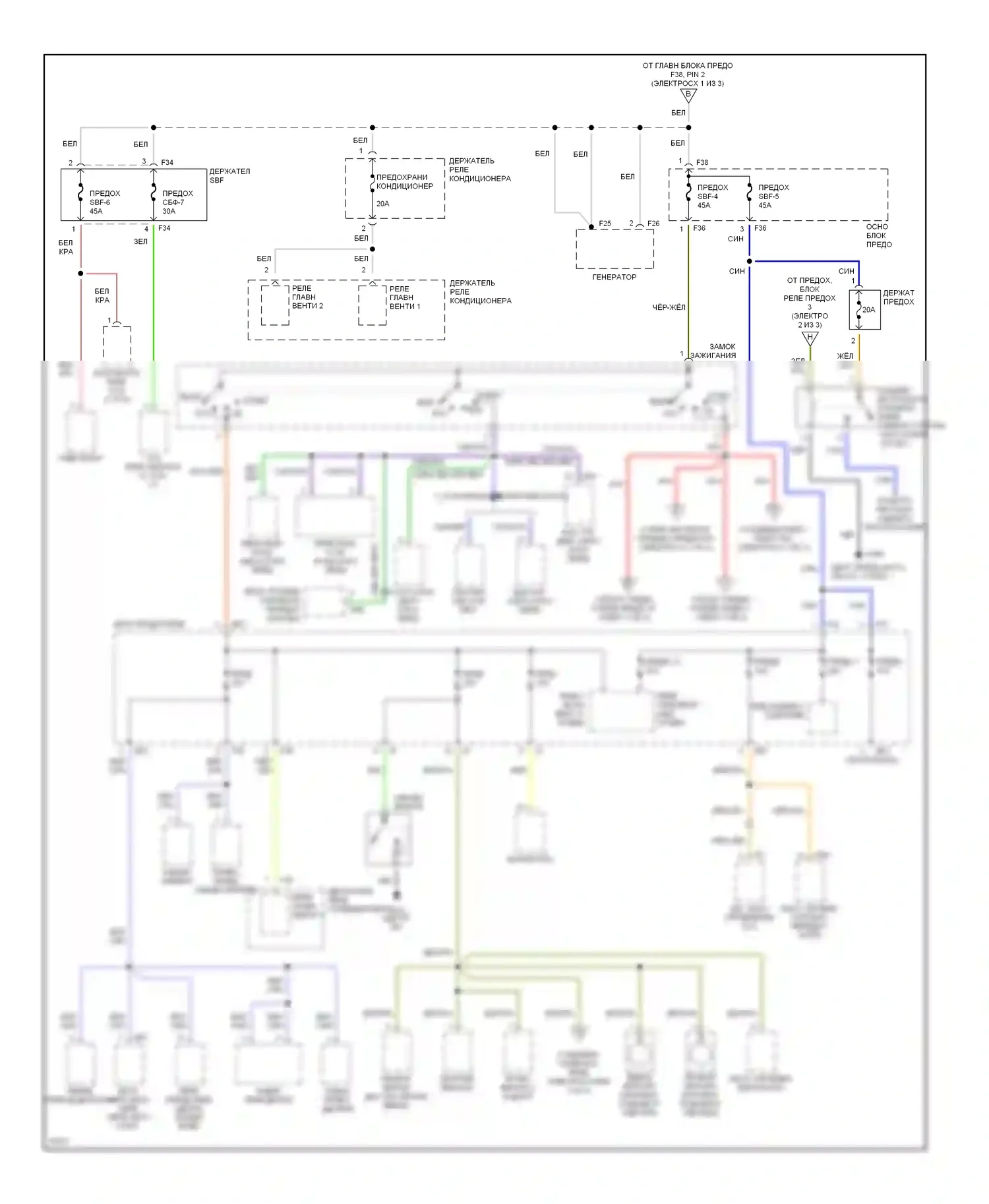 Outback Subaru BG (1994-1999): Электросхема блока предохранителей реле (2 из 3) 