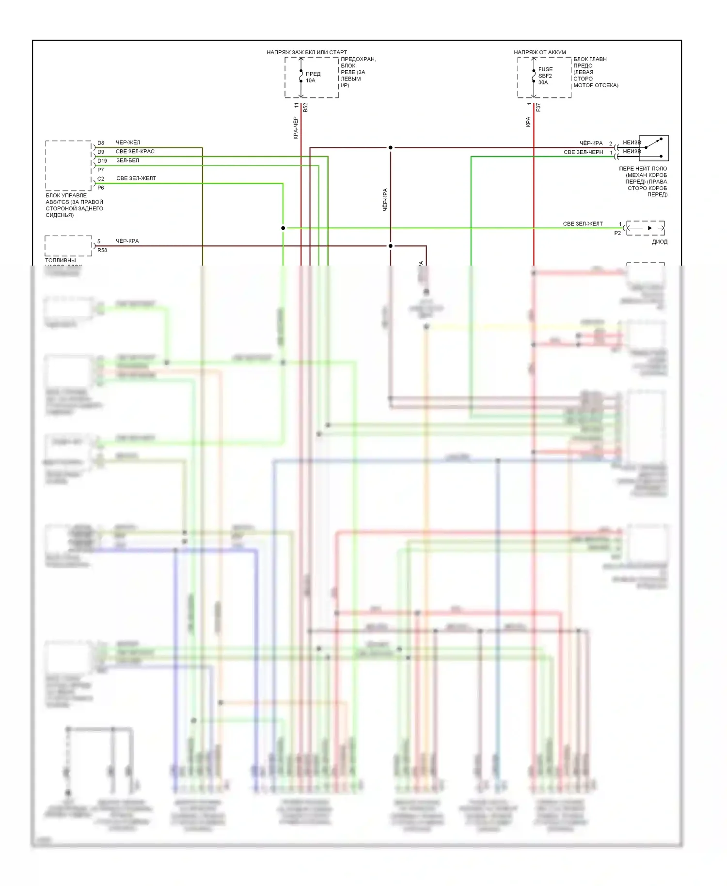 Outback Subaru BG (1994-1999): Can шина 