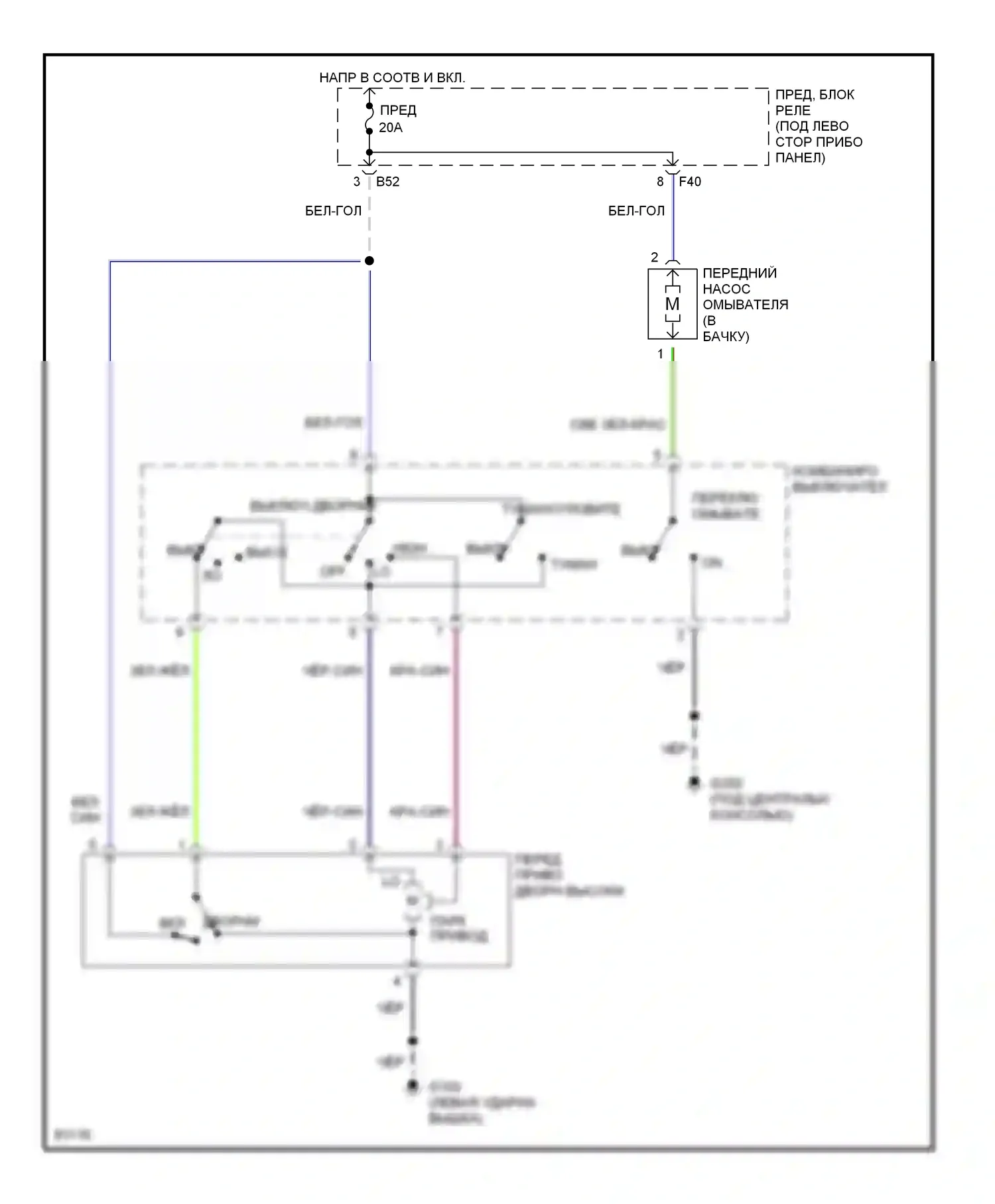 Outback Subaru BG (1994-1999): 2-ступенчатая электросхема дворников и омывателей 