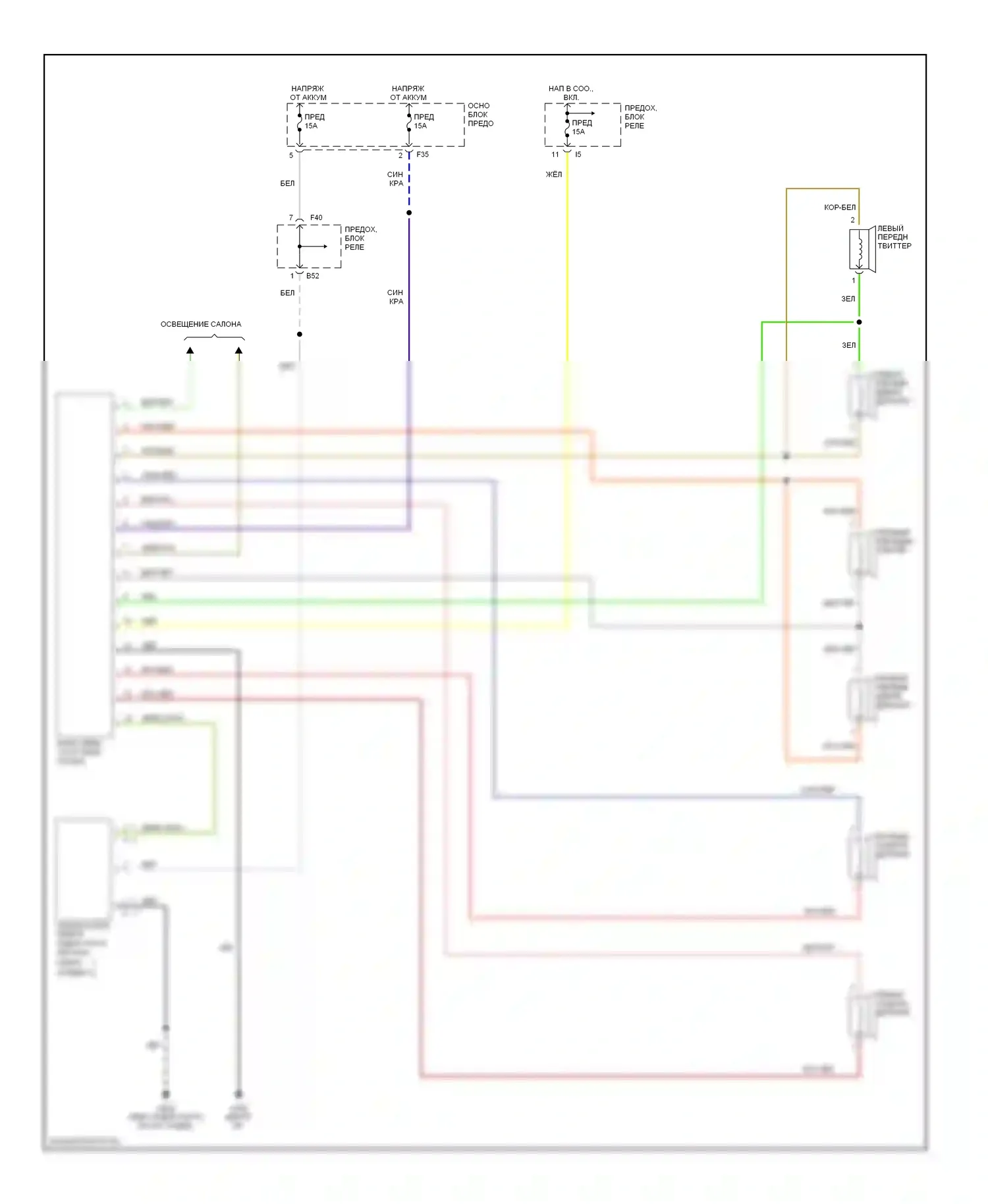 Outback Subaru BG (1994-1999): Магнитола электросхем 