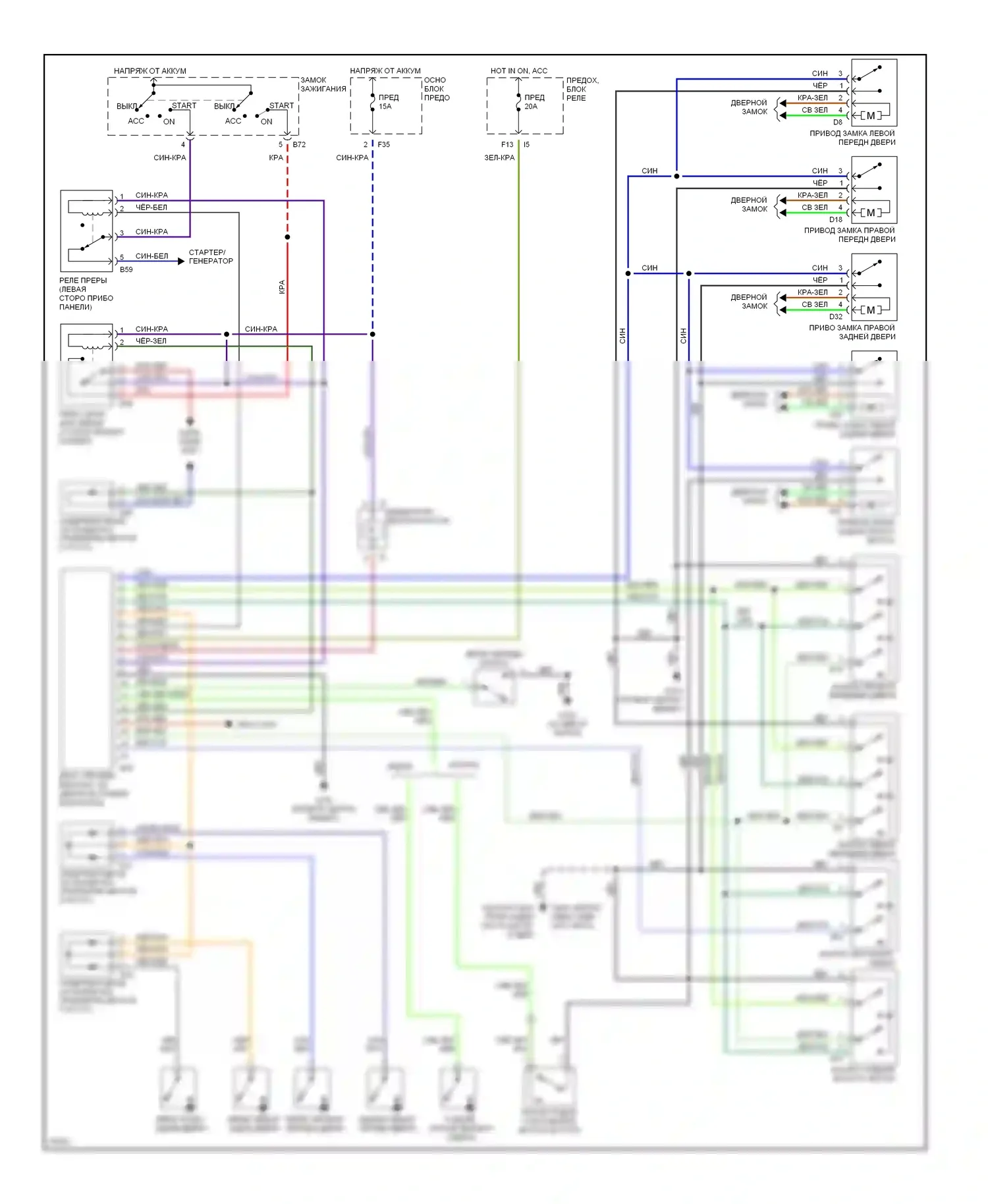 Outback Subaru BG (1994-1999): Сигнализации электросхема 
