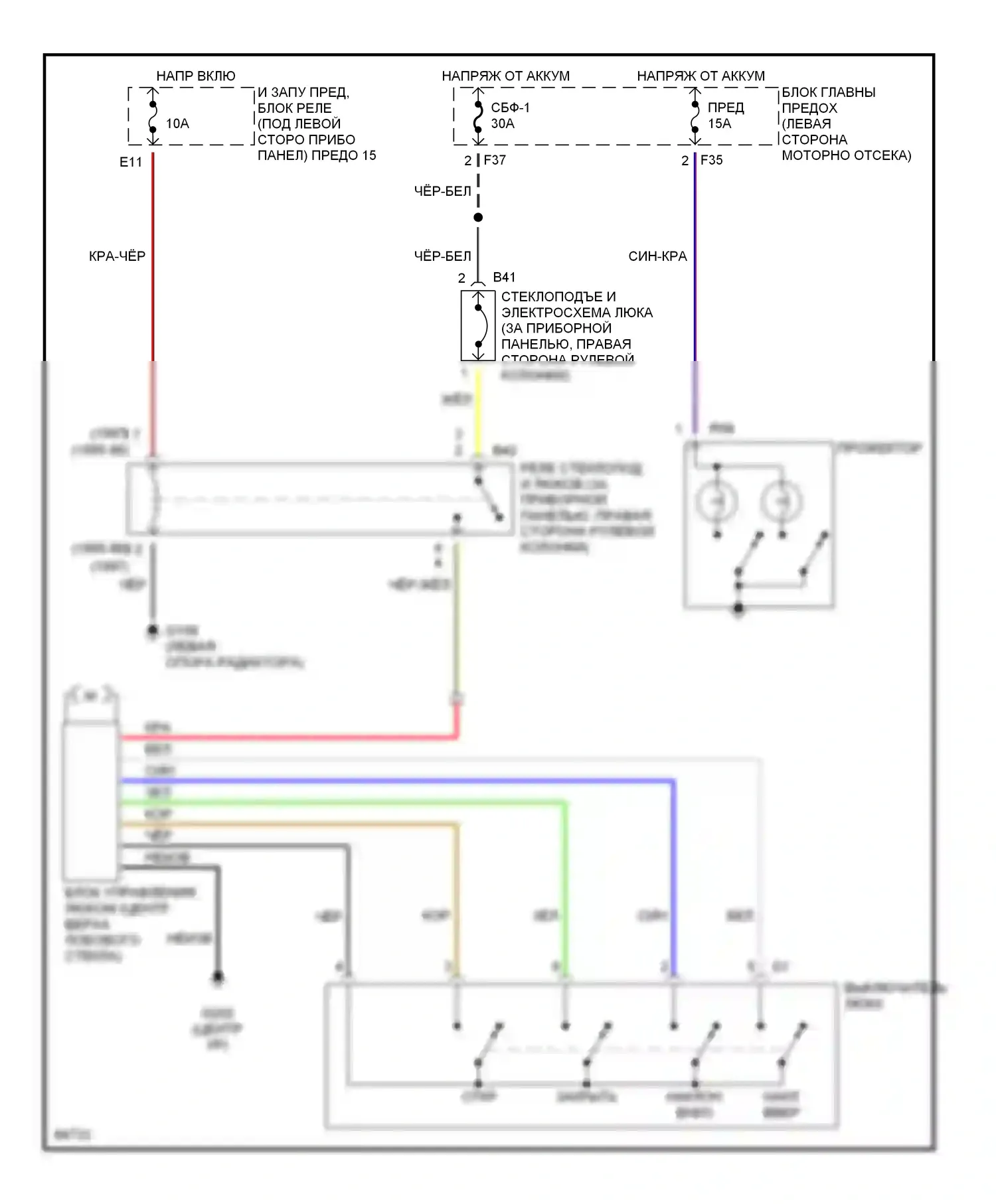 Outback Subaru BG (1994-1999): Электросхема люка 