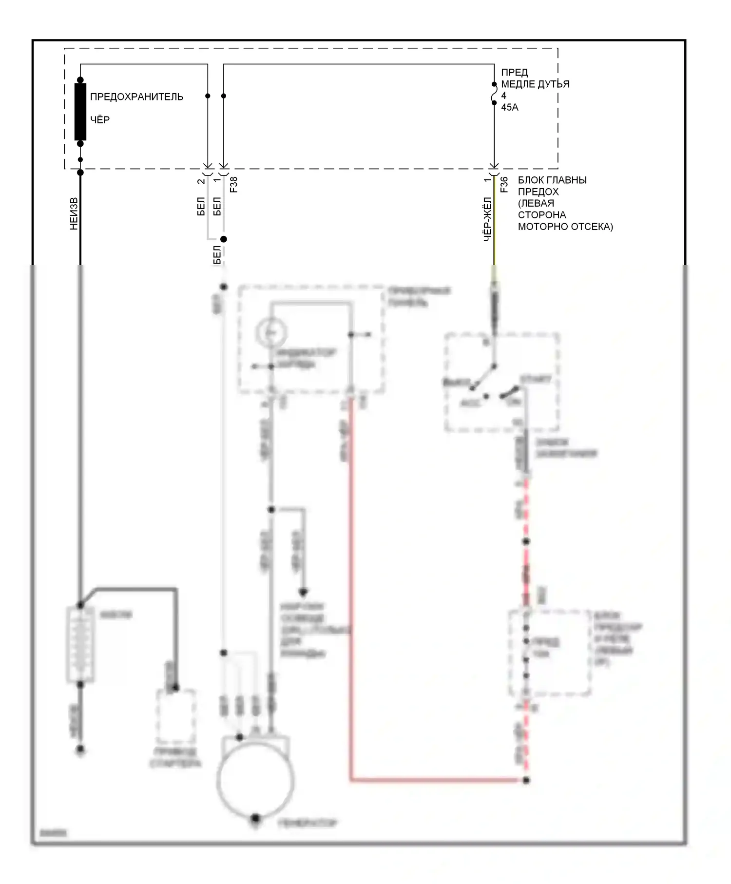 Outback Subaru BG (1994-1999): Электросхема генератора 