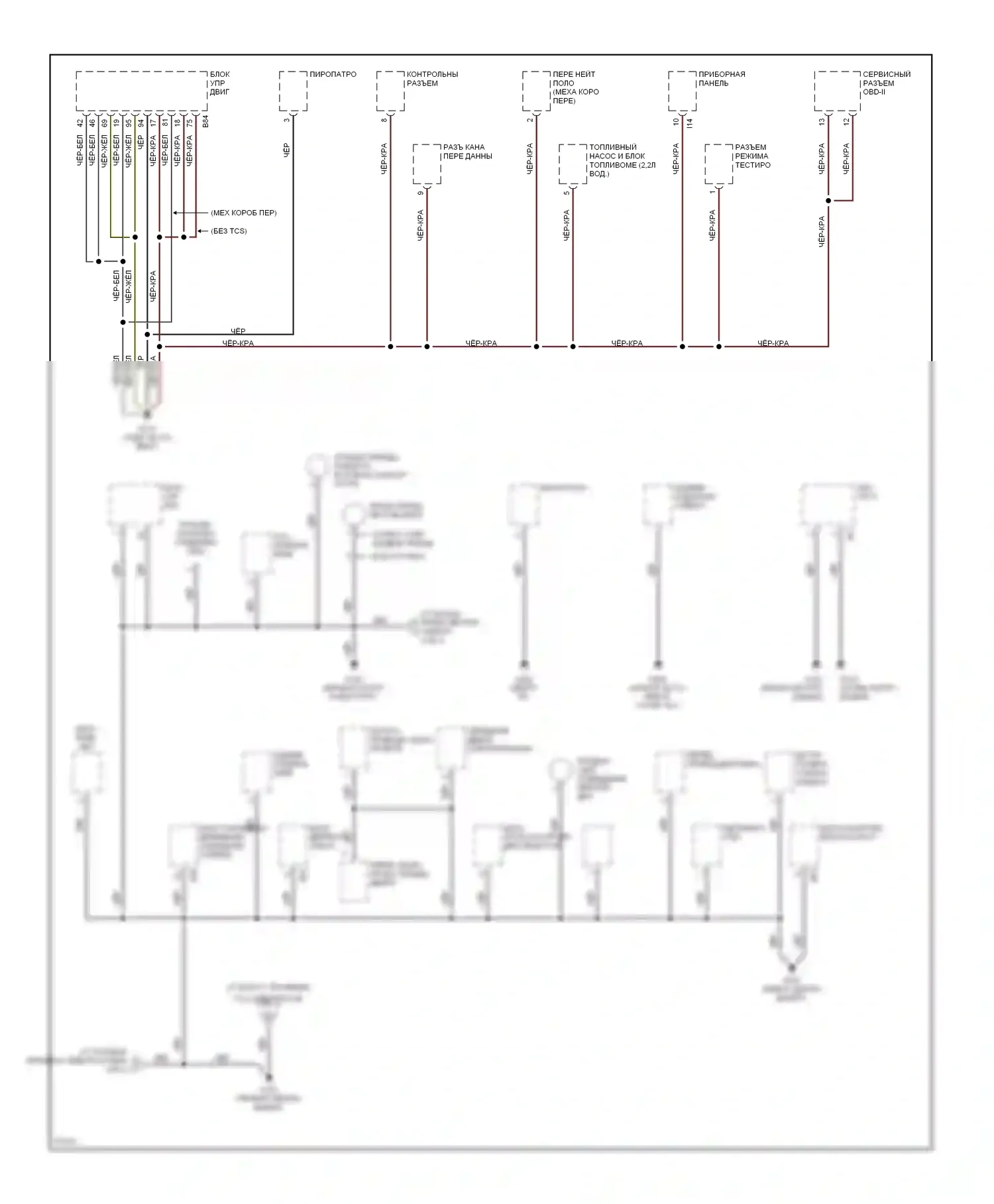 Outback Subaru BG (1994-1999): Электросхема точек подключения масс (1 из 3) 