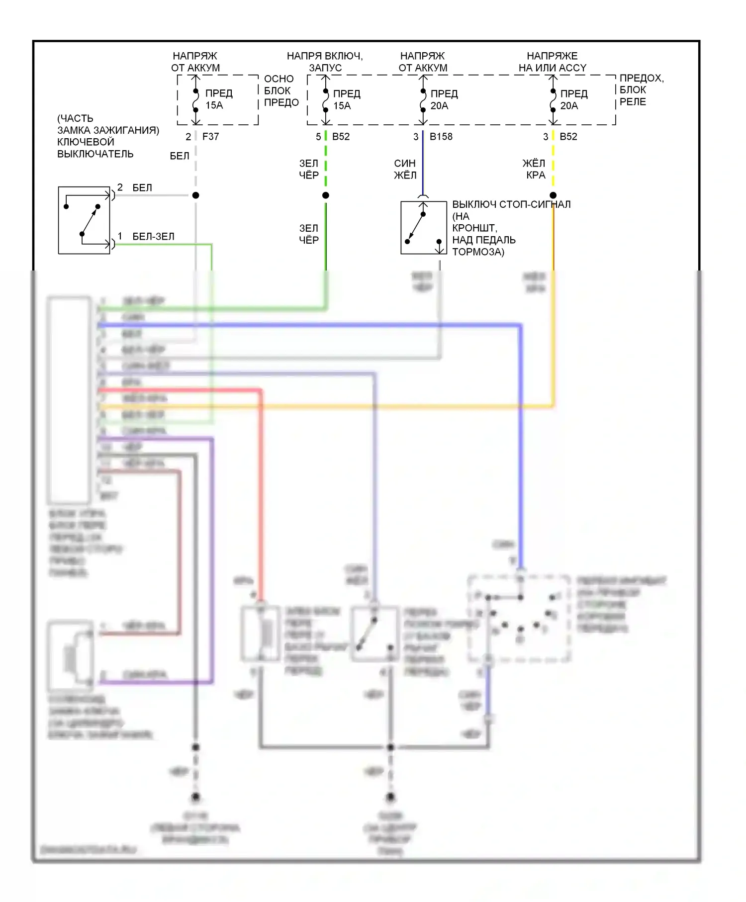 Outback Subaru BH (1999-2003): Электросхема блокировки селектора 
