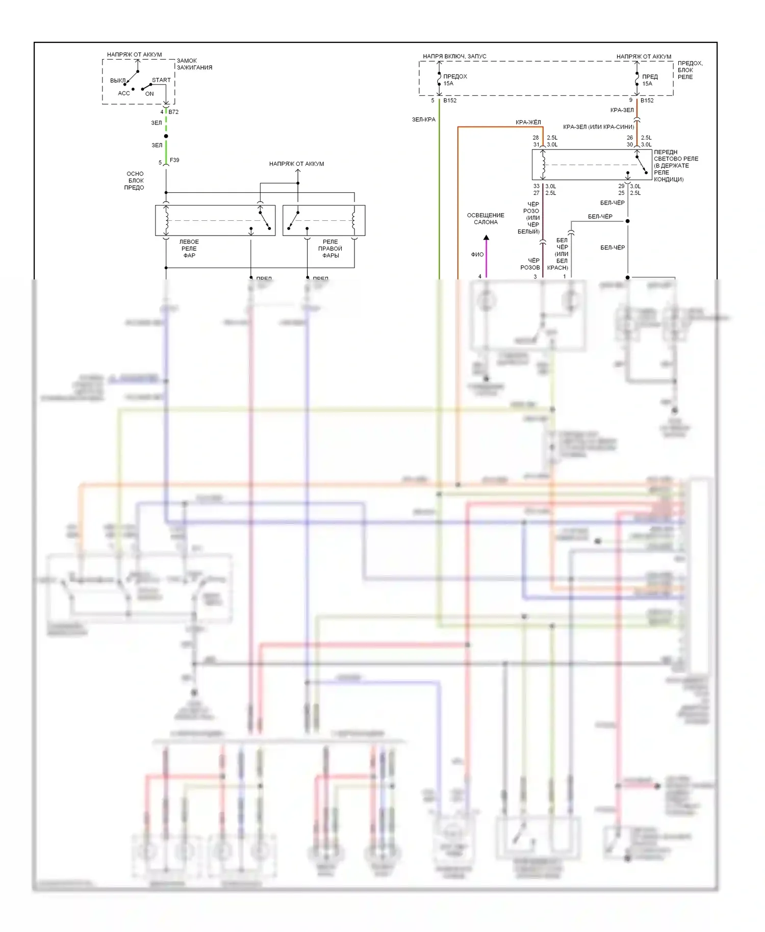 Outback Subaru BH (1999-2003): Электросхема фар 