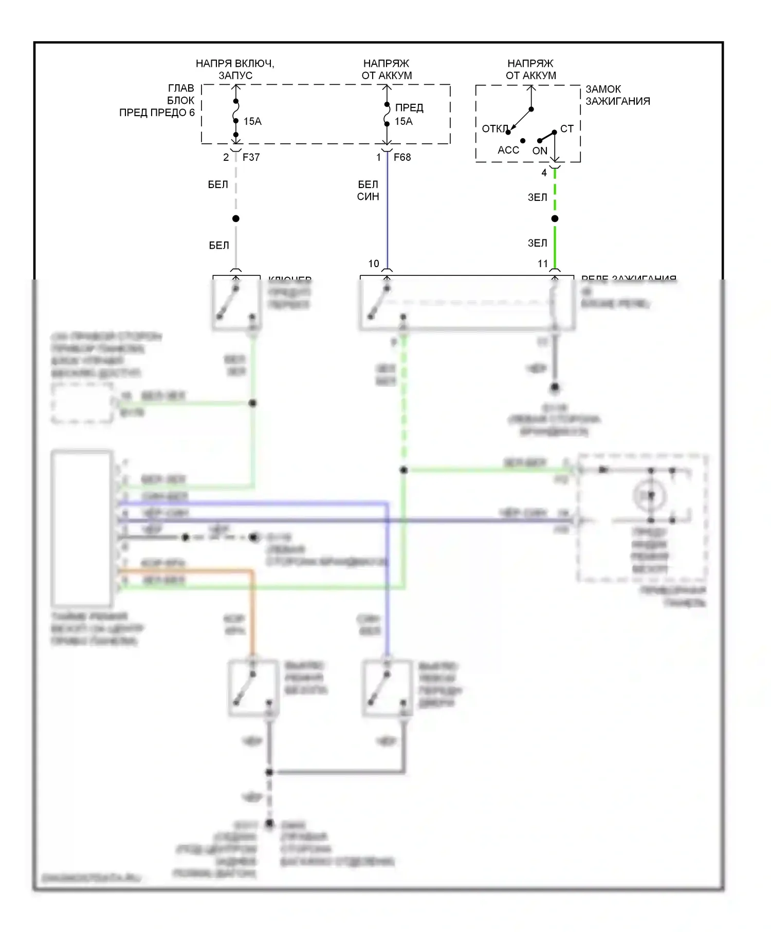 Outback Subaru BH (1999-2003): Электросхемы системы оповещения 