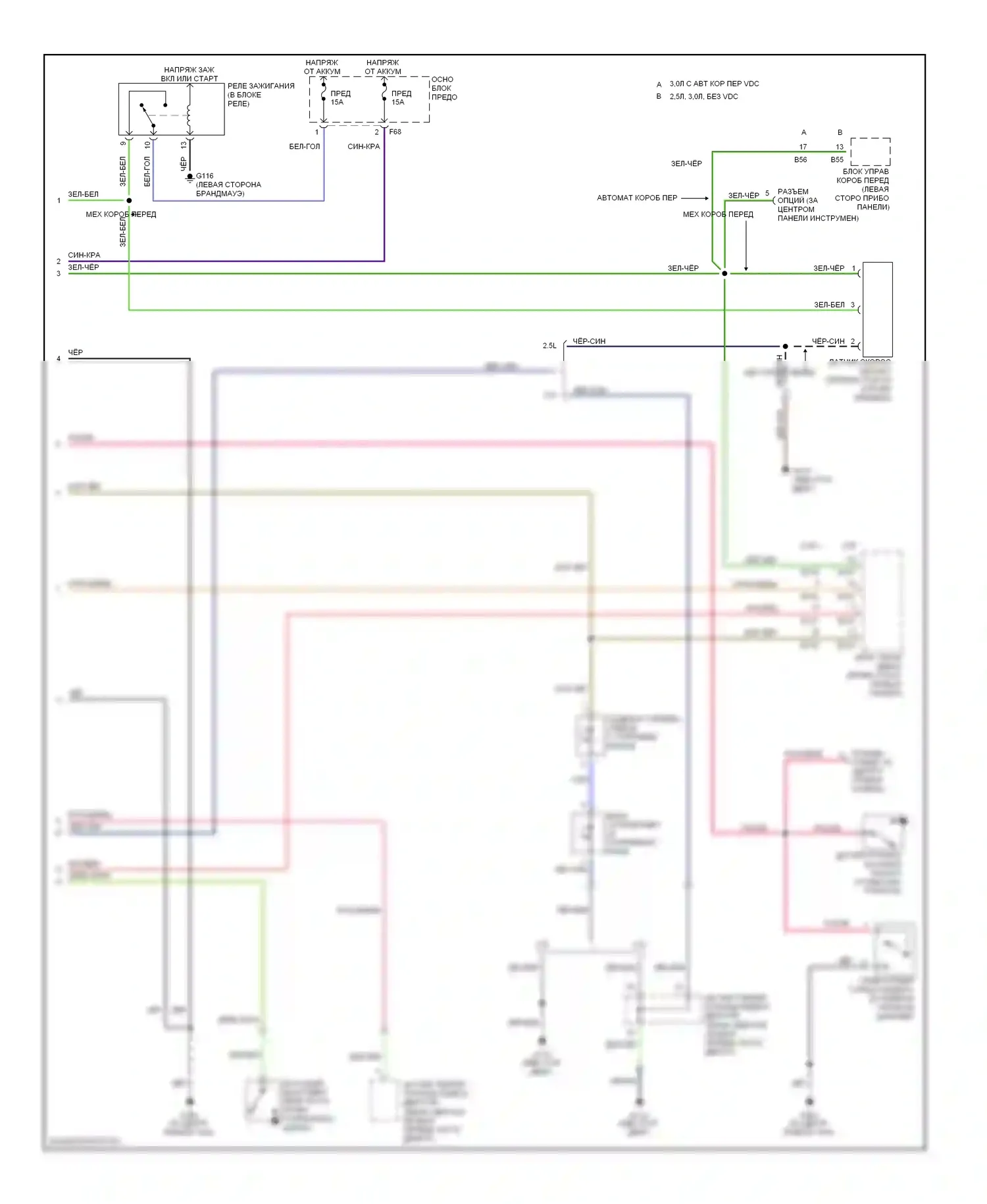 Outback Subaru BH (1999-2003): Электросхема приборной панели (2 из 2) 